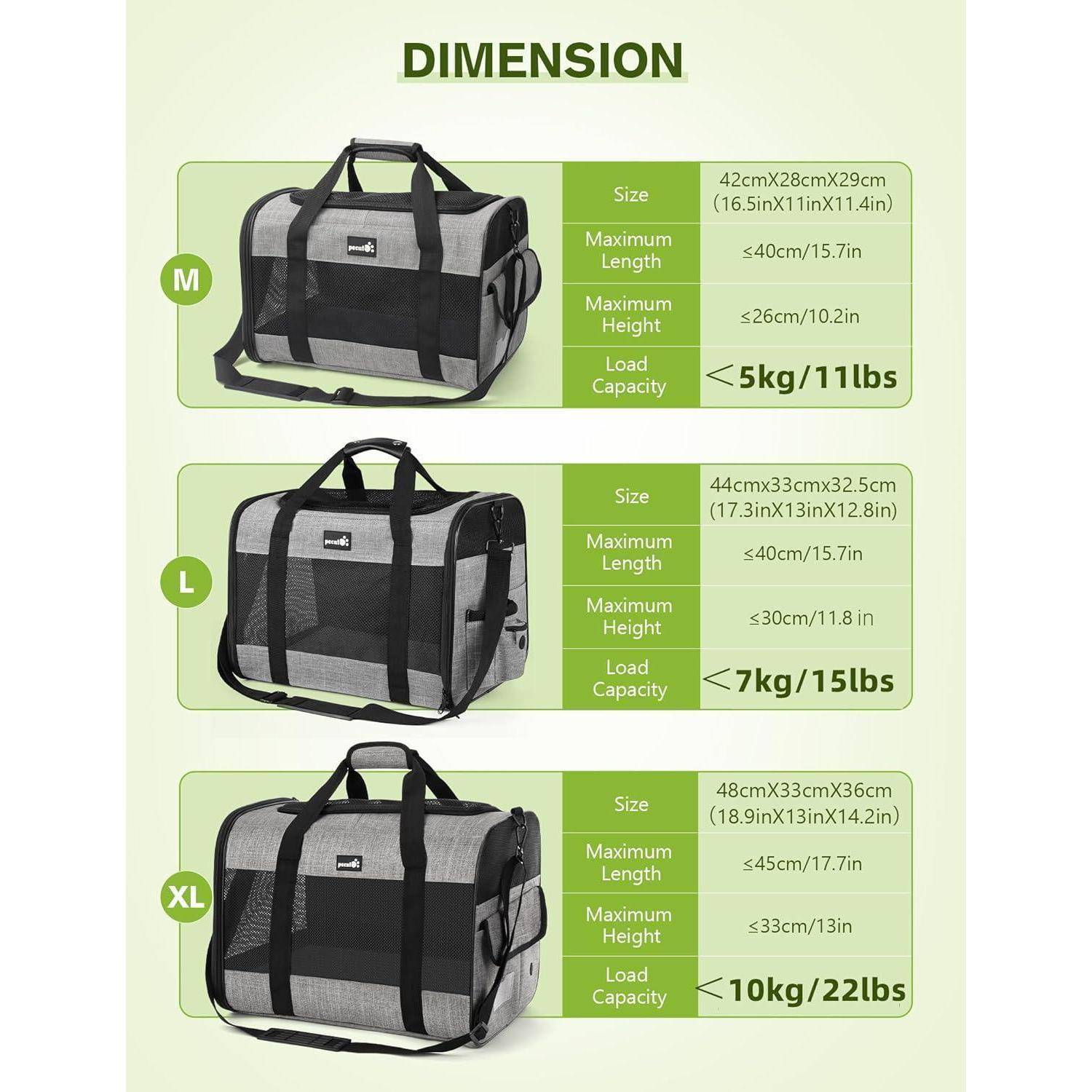 Darstellung von drei Haustier-Transporttaschen (M, L, XL) mit Abmessungen, maximalen Haustiergrößen (40cm/15,7 Zoll, 35cm/13,8 Zoll, 45cm/17,7 Zoll) und Traglasten (5kg/11 lbs, 7kg/15 lbs, 10kg/22 lbs).