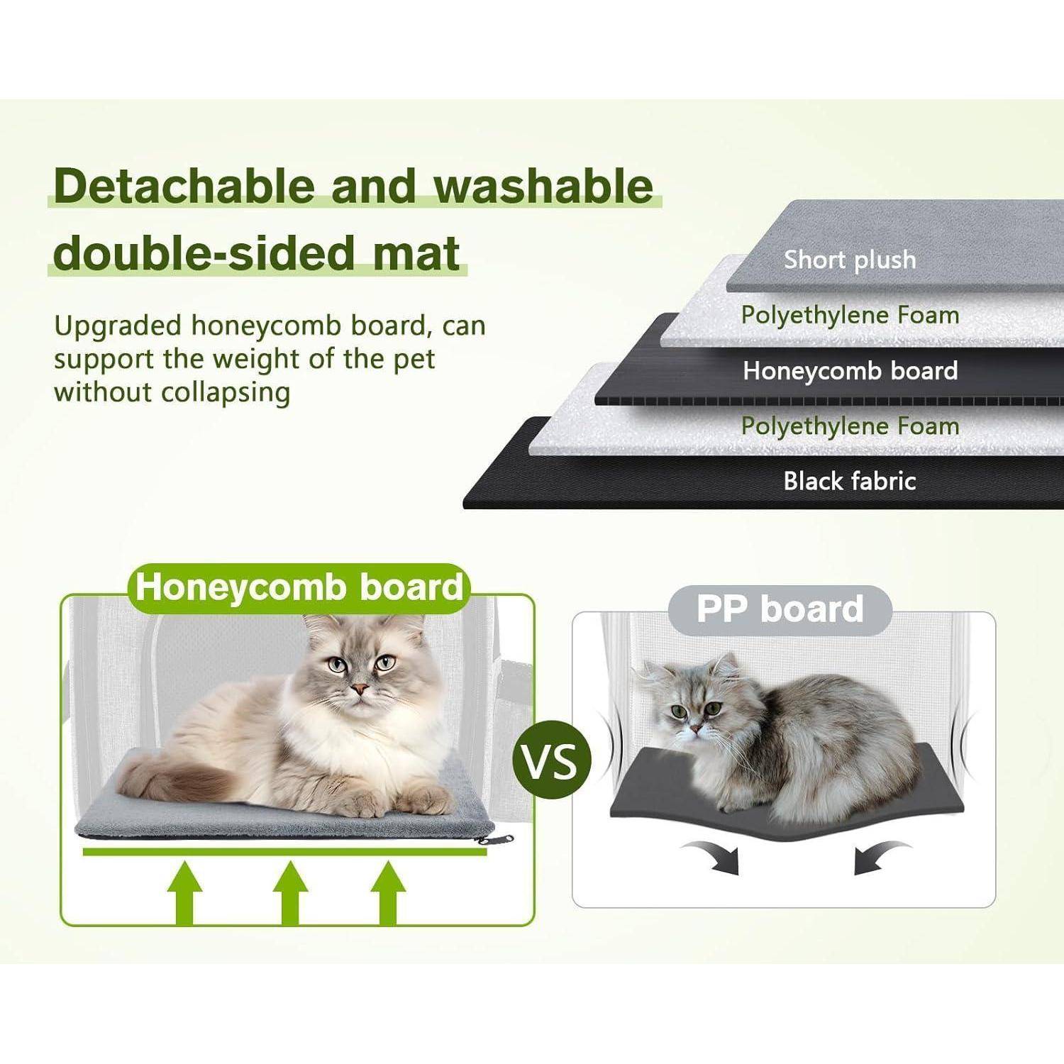 Abnehmbares und waschbares doppelseitiges Matte. Verbessert für Haustierkomfort. Bild zeigt Wabenbrett mit einer Katze im Vergleich zu PP-Brett mit einer Katze.
