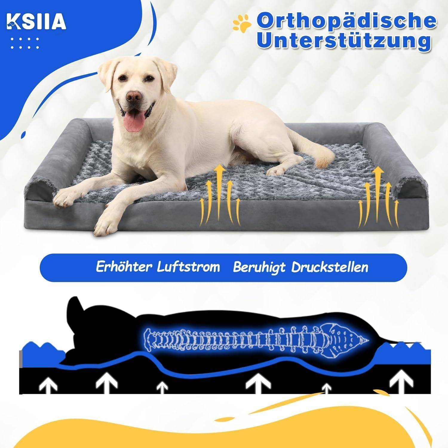 Ein Hund liegt auf einem orthopädischen Bett mit erhöhter Luftzirkulation und Druckentlastungseigenschaften. Text auf Deutsch hebt 
