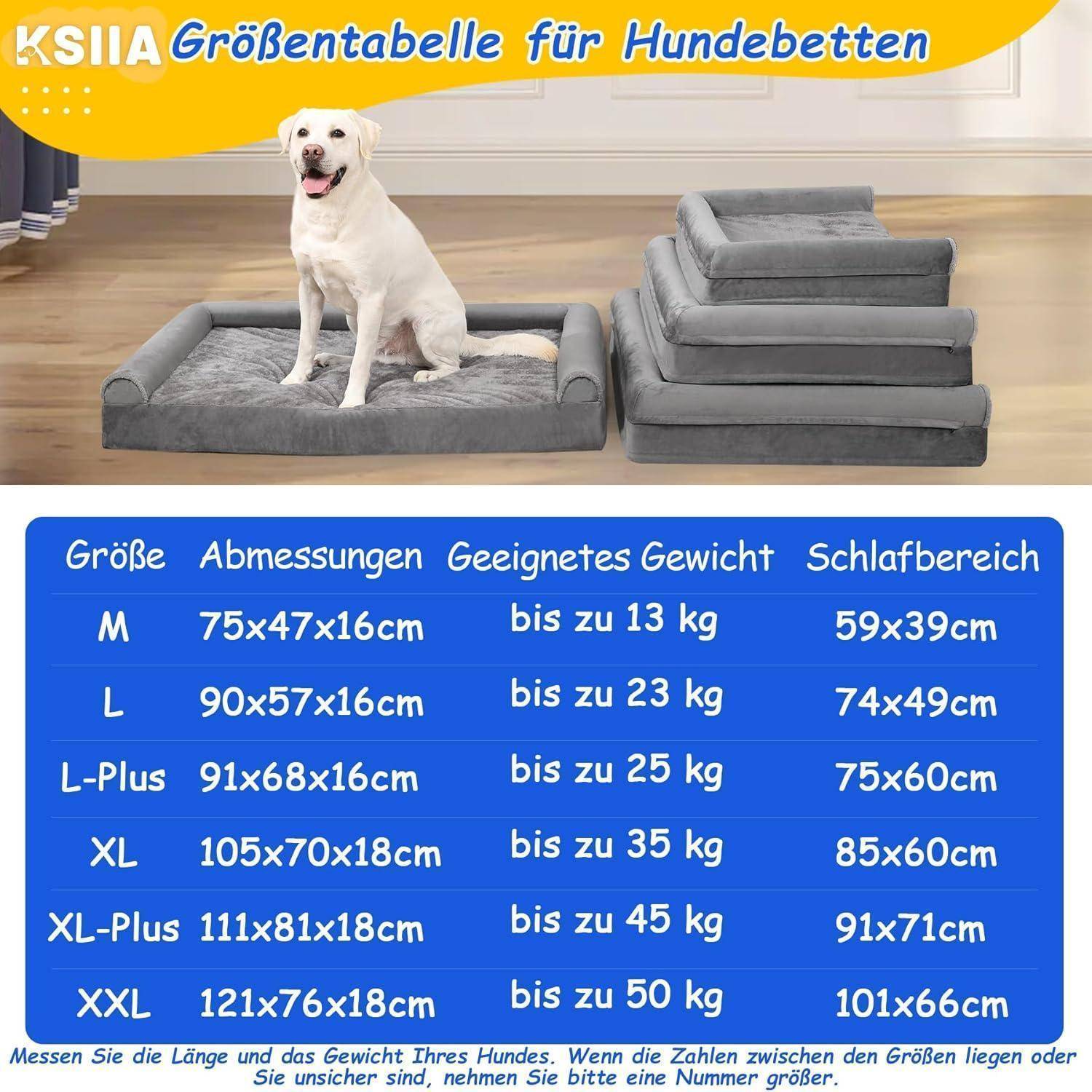 Ein fröhlicher Hund sitzt auf einem grauen Haustierbett. Die Grafik zeigt verschiedene Hundebettgrößen: M bis XXL, mit Maßen, empfohlener Gewichtsklasse und Details zur Schlaffläche.
