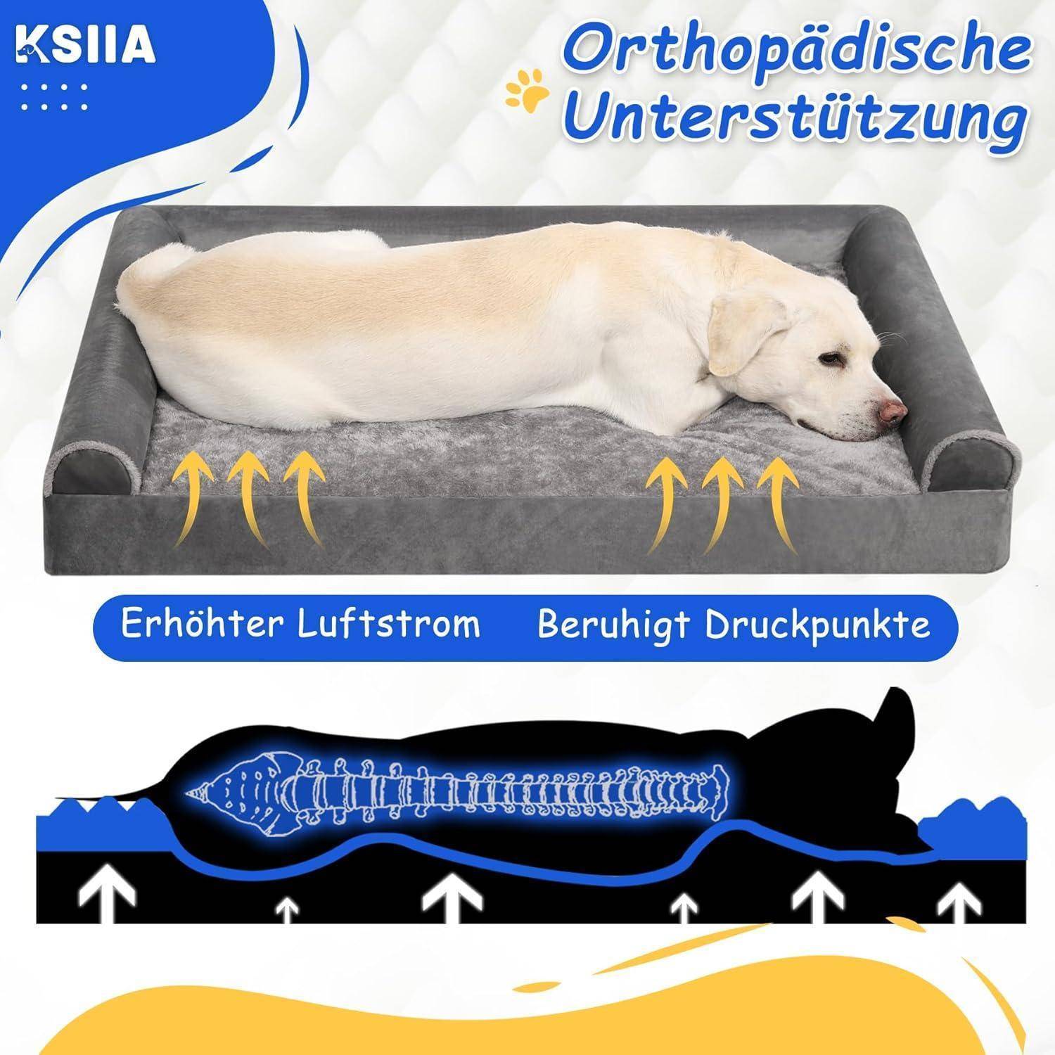 Ein Hund liegt auf einem orthopädischen Bett. Text: 'Orthopädische Unterstützung', 'Erhöhter Luftstrom', 'Beruhigt Druckpunkte', eine Darstellung von Luftzirkulation und Unterstützung.