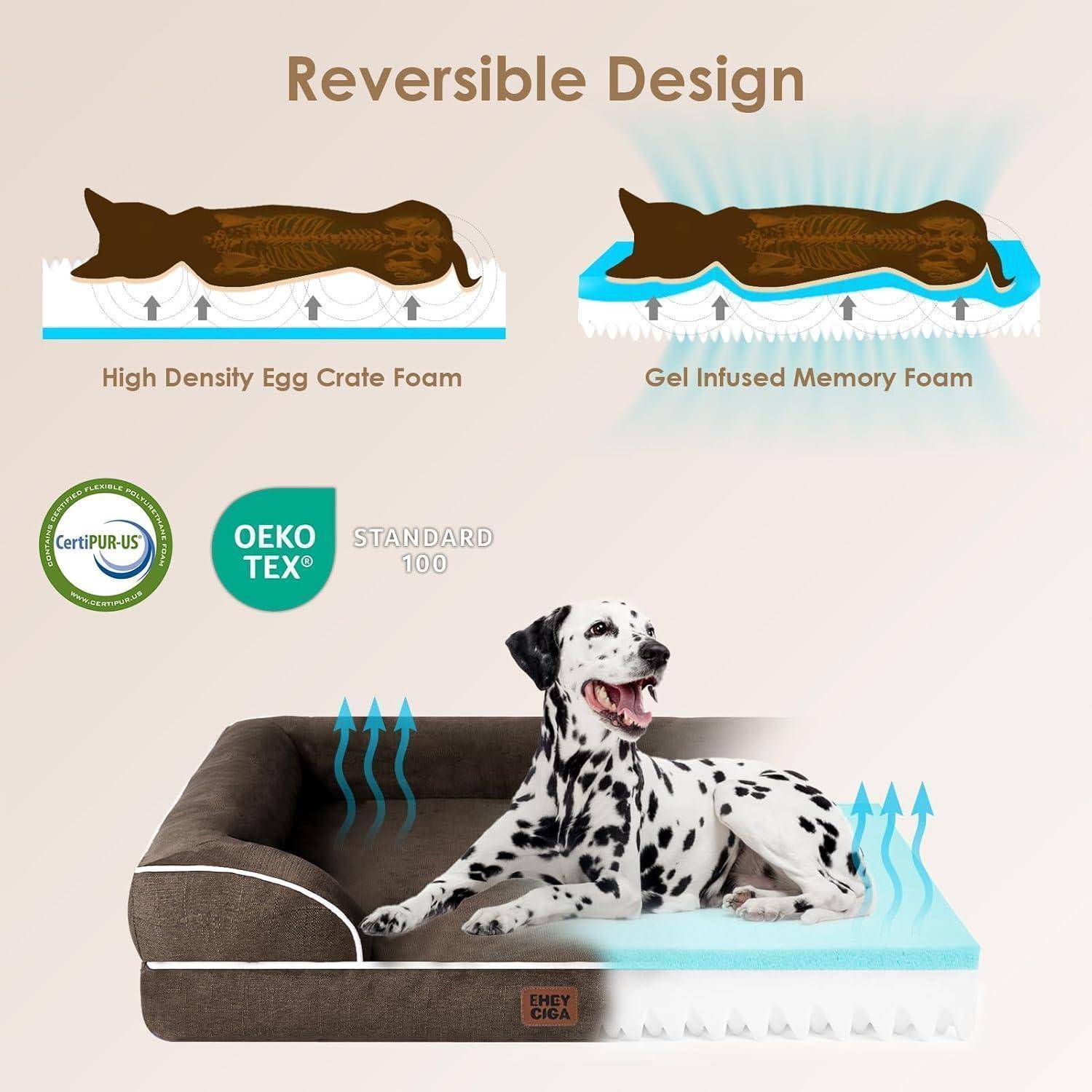Wendbare Haustierbett mit einem Dalmatiner, der Komfort auf Memory Foam zeigt. Etiketten: 'High Density Eierkartonschaum' und 'Gelinfundiertes Memory Foam'.