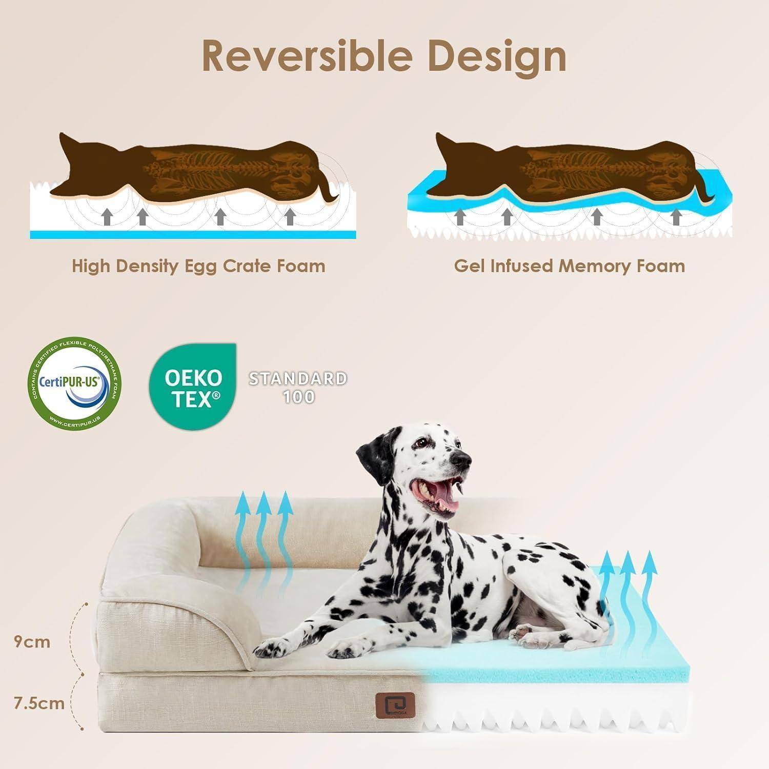 Reversible Design' Haustierbett: Draufsicht der Schaumstoffschichten mit hochdichter Eierkartonschaumstoff und gelinfusiertem Memory-Schaum dargestellt. Dalmatiner-Hund, der auf dem Bett liegt. Höhe beträgt 9 cm, mit CertiPUR-US und OEKO-TEX Logos.