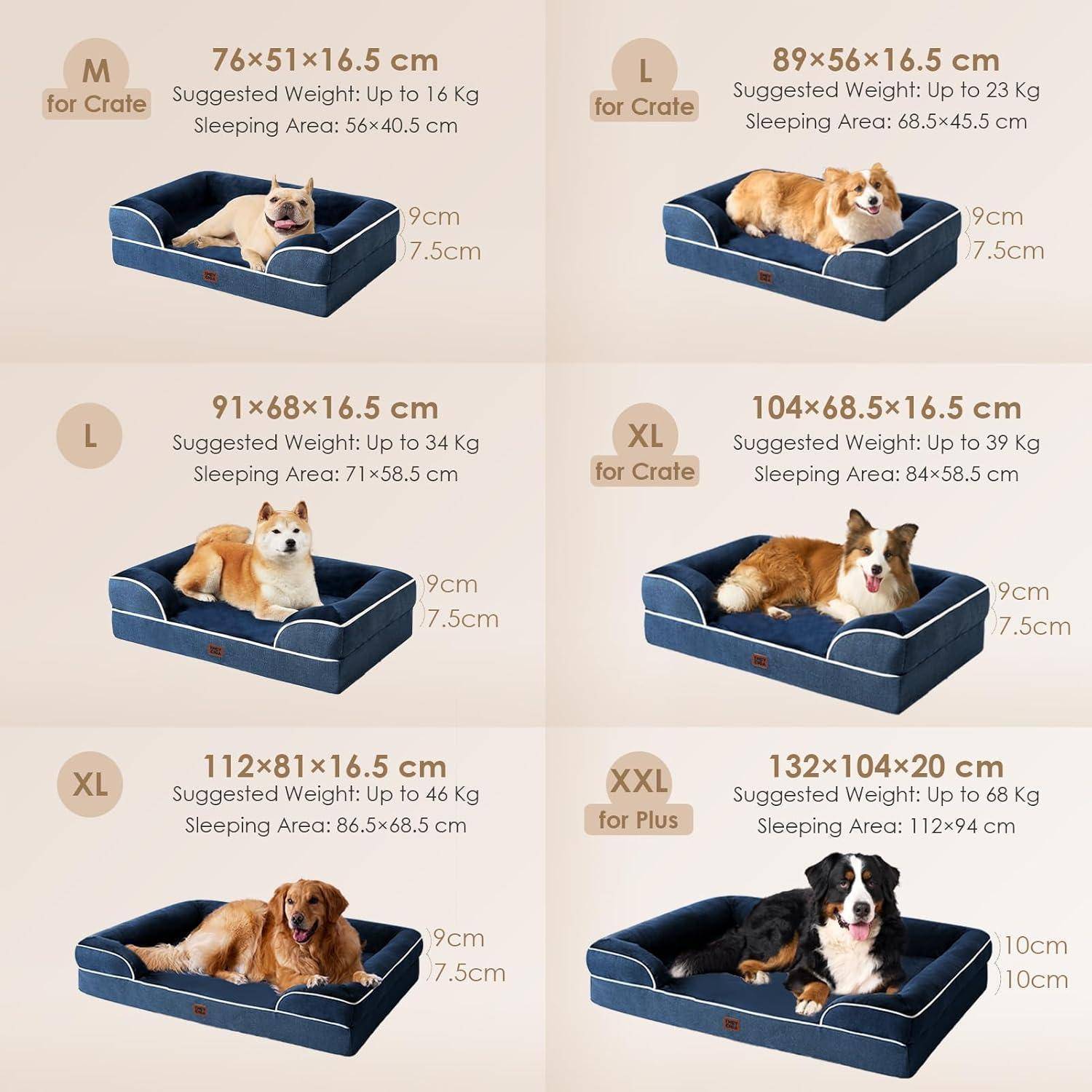 Bild zeigt verschiedene Größen von Hundebetten mit unterschiedlichen Hunderassen, die darin liegen. Beschreibungen enthalten Maße, empfohlenes Gewicht und Schlafbereich.