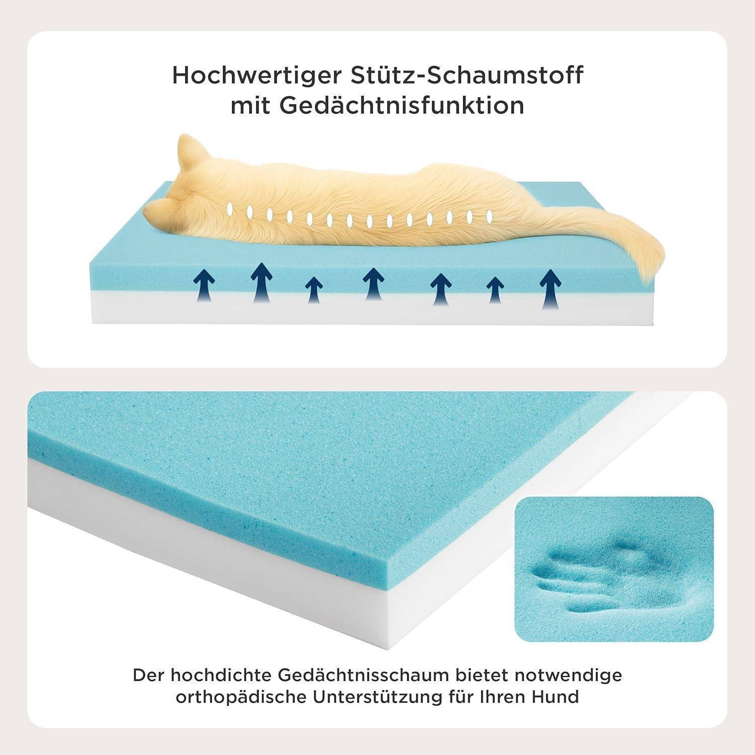 Ein Werbebild, das einen Hund als Model zeigt, der auf einer blauen Memoryschaum-Matratze liegt und dabei ihre orthopädischen Unterstützungsqualitäten veranschaulicht.