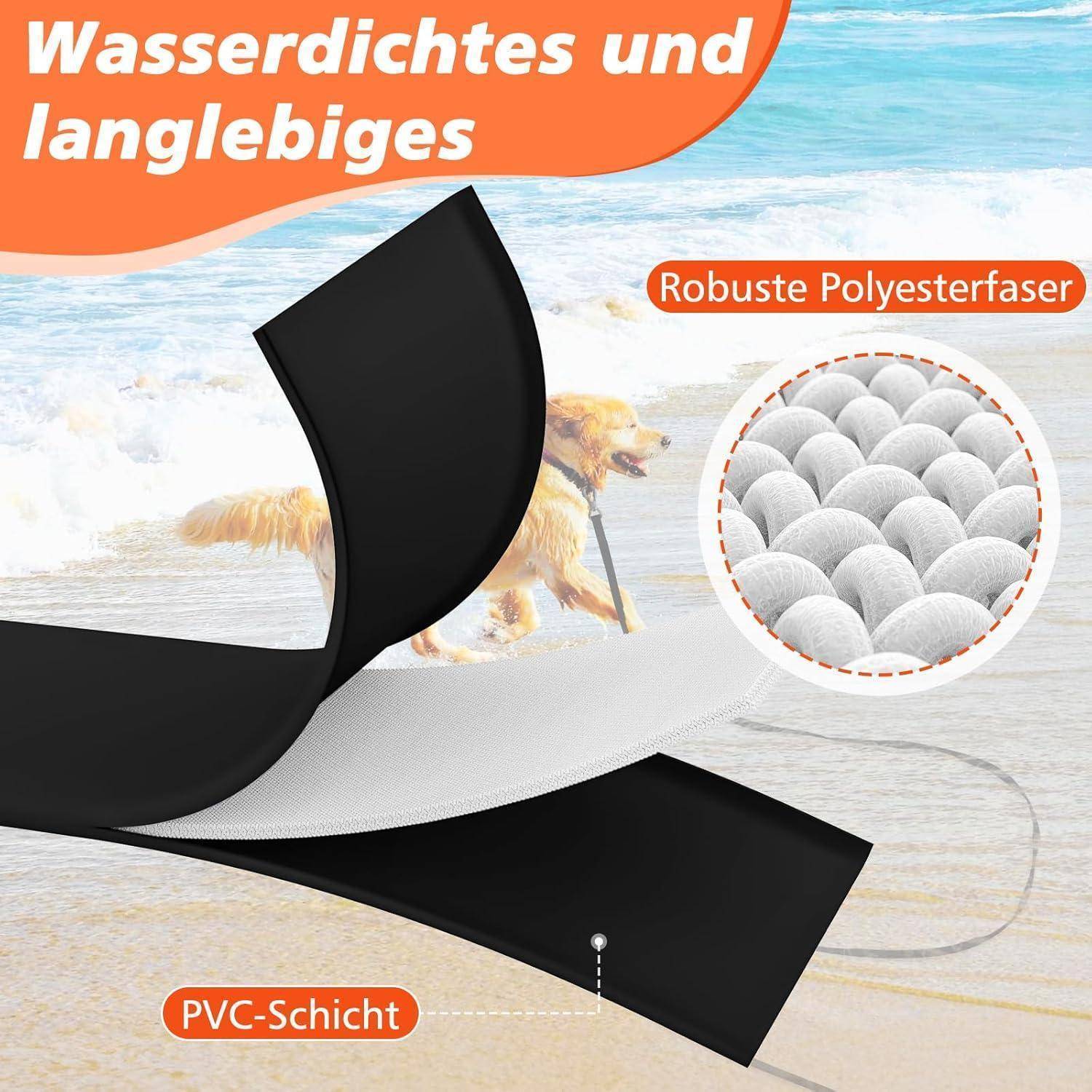 Das Bild zeigt einen wasserdichten schwarzen Stoff, der Schichten veranschaulicht. Der Text lautet „Wasserdichtes und langlebiges