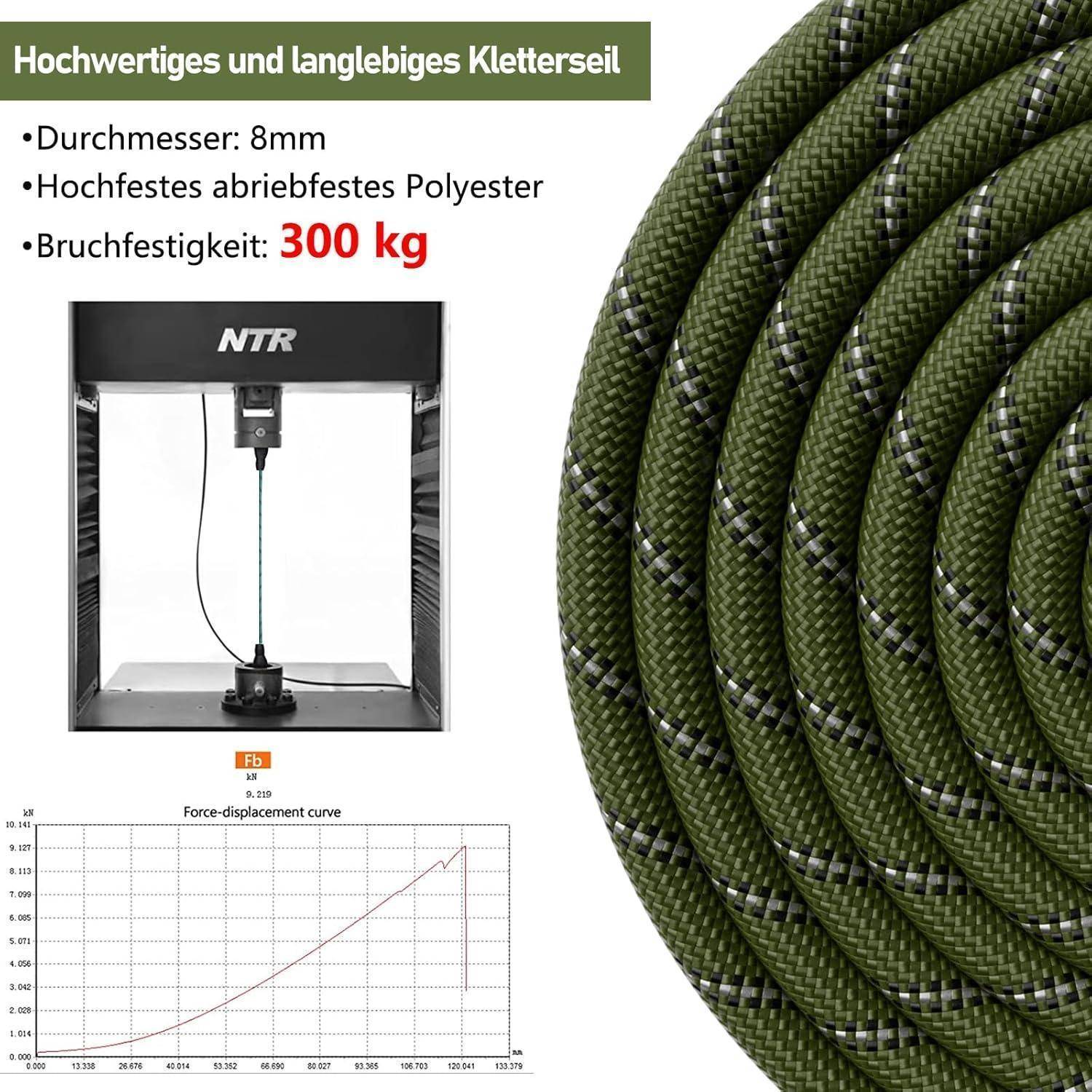 Hochwertiges, strapazierfähiges Kletterseil mit 8 mm Durchmesser und 300 kg Bruchlast. Inklusive Bild einer Prüfmaschine und einer Kurvendiagramm.