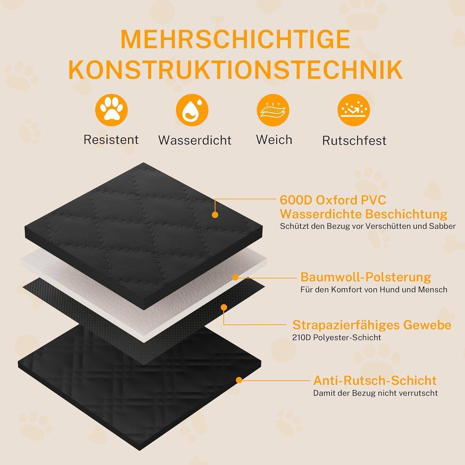 Kofferraumschutz Hund Ladekantenschutz Seitenschutz 208 x 138cm