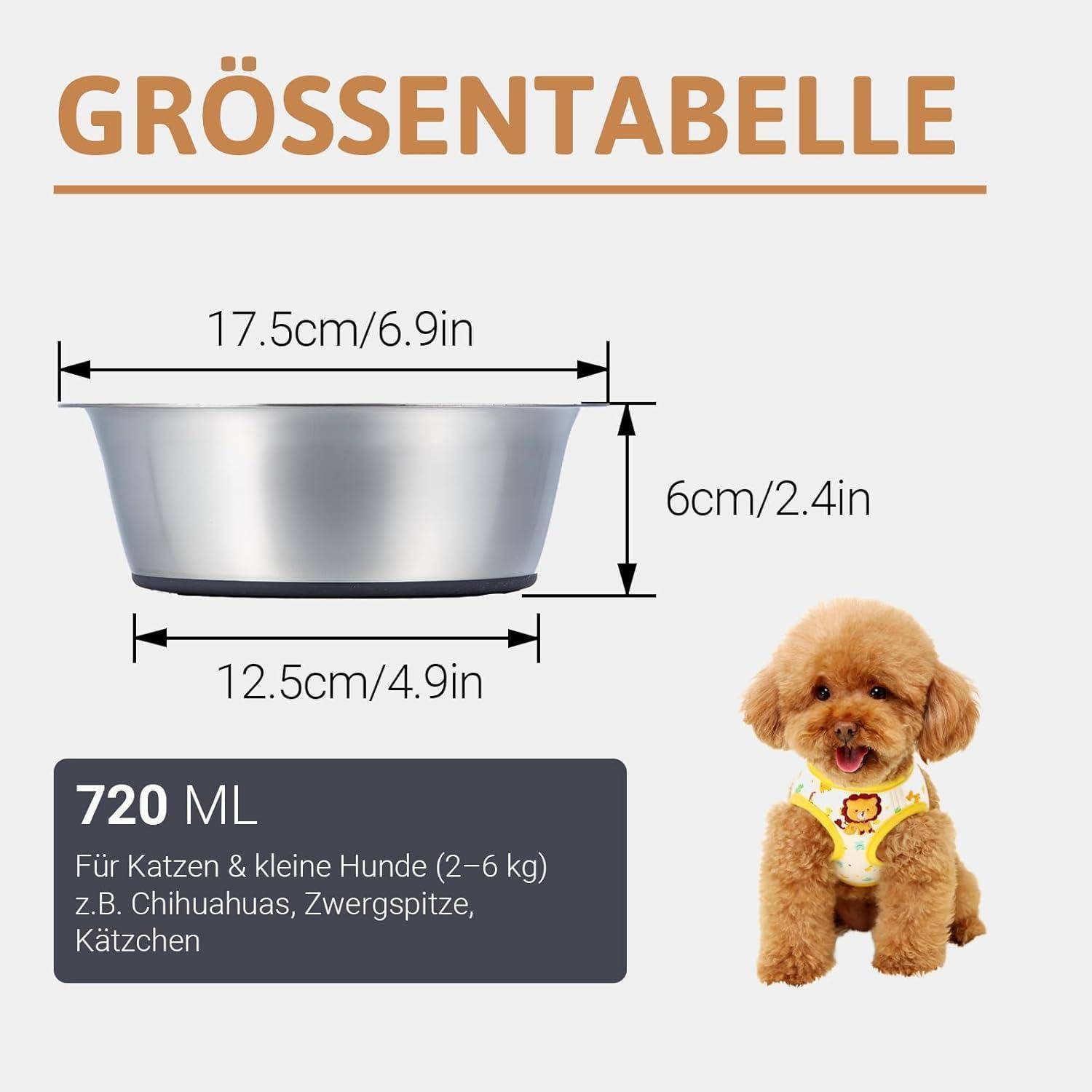 Größentabelle' zeigt die Abmessungen der Futternäpfe für Haustiere: oben 17,5 cm/6,9 Zoll, Höhe 6 cm/2,4 Zoll, Basis 12,5 cm/4,9 Zoll, Fassungsvermögen 720 ML für Katzen und kleine Hunde (2-6 kg).