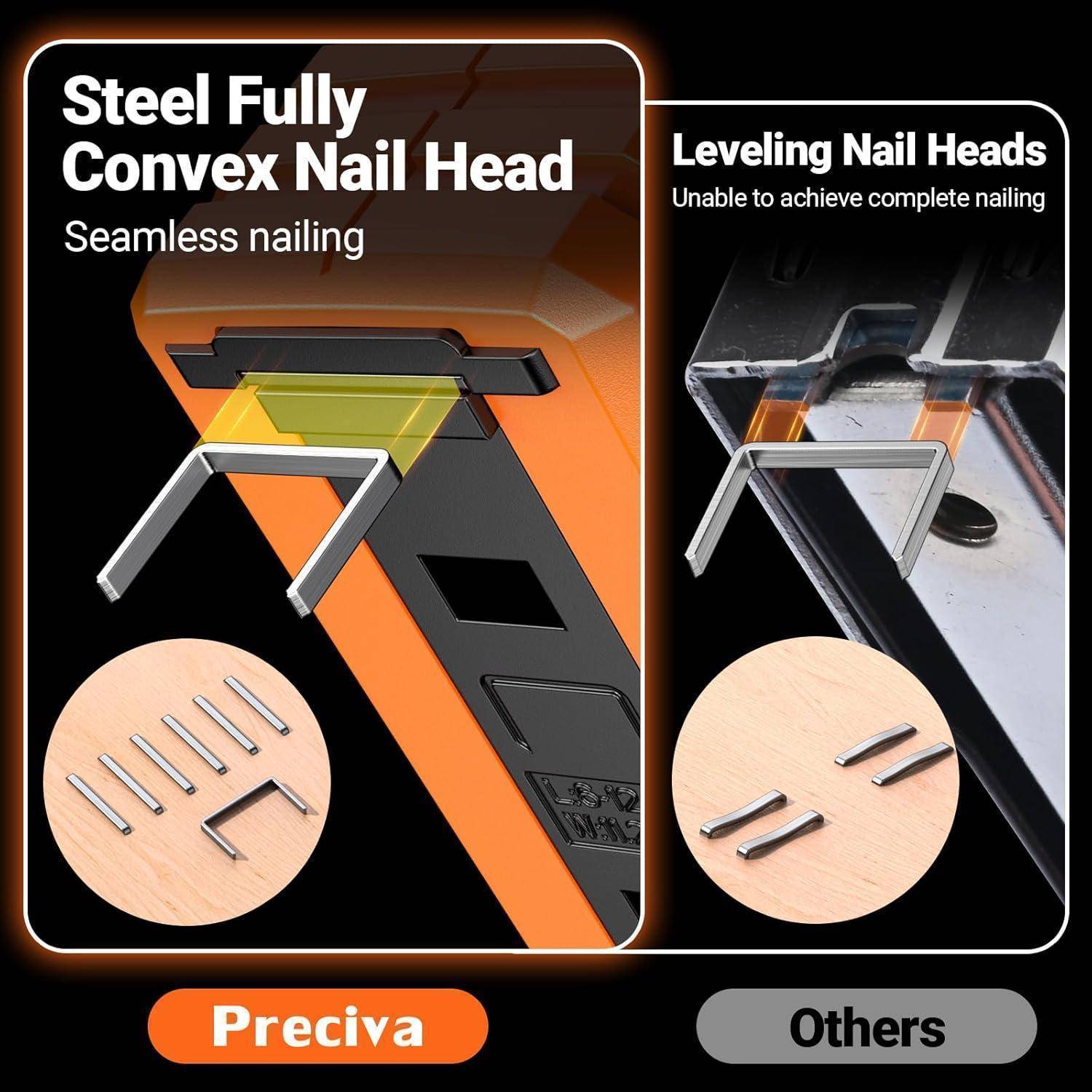 Handtacker mit 1800 Tackerklammern Typ D 11,2 mm 10,6 mm und Typ T