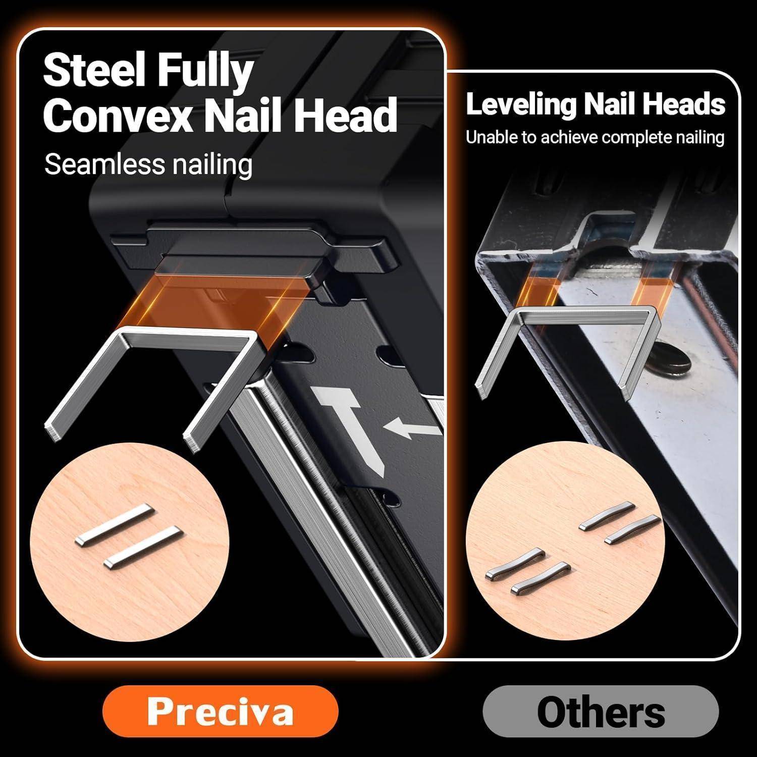 Handtacker Set 1800 Nägel Nagelzieher Klemmschutz