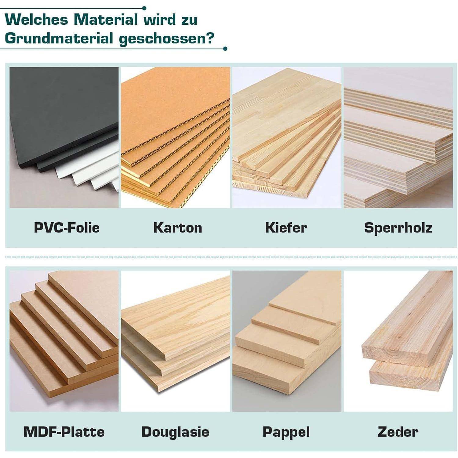 Das Bild vergleicht Materialien: 'PVC-Folie', 'Karton', 'Kiefer', 'Sperrholz', 'MDF-Platte', 'Douglasie', 'Pappel', 'Zeder'. Jedes mit einem Beispielbild.