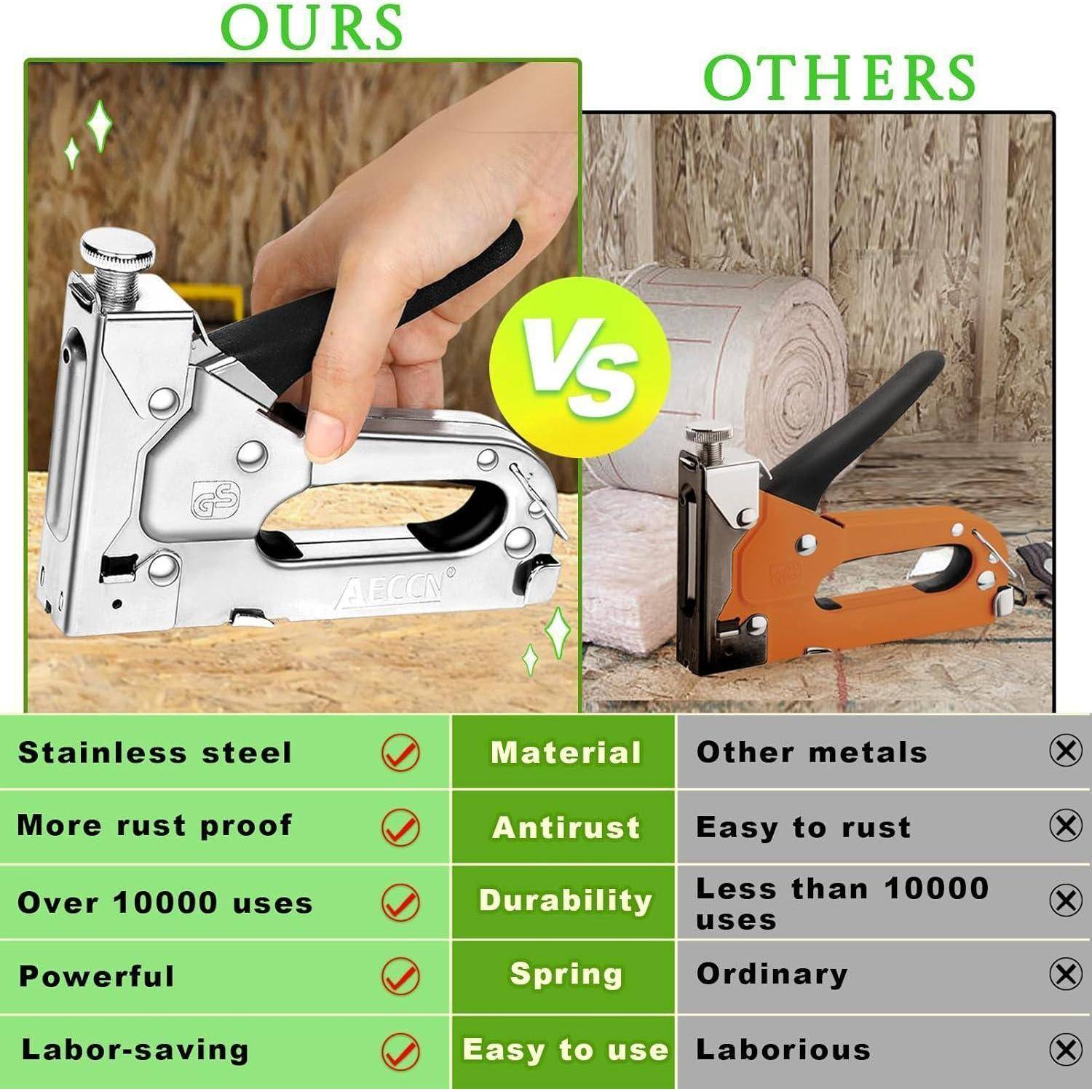 Ein seitlicher Vergleich von zwei Tackern. Links ein Edelstahlmodell mit der Aufschrift „Unserer