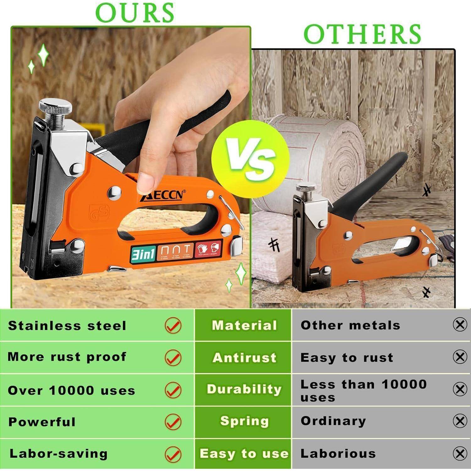 Das Bild vergleicht zwei Heftgeräte, die mit 'Unsere' und 'Andere' bezeichnet sind. Zu den Hauptmerkmalen gehören: Material, Rostbeständigkeit, Haltbarkeit, Feder und Benutzerfreundlichkeit, wobei 'Unsere' positive Eigenschaften aufweist.
