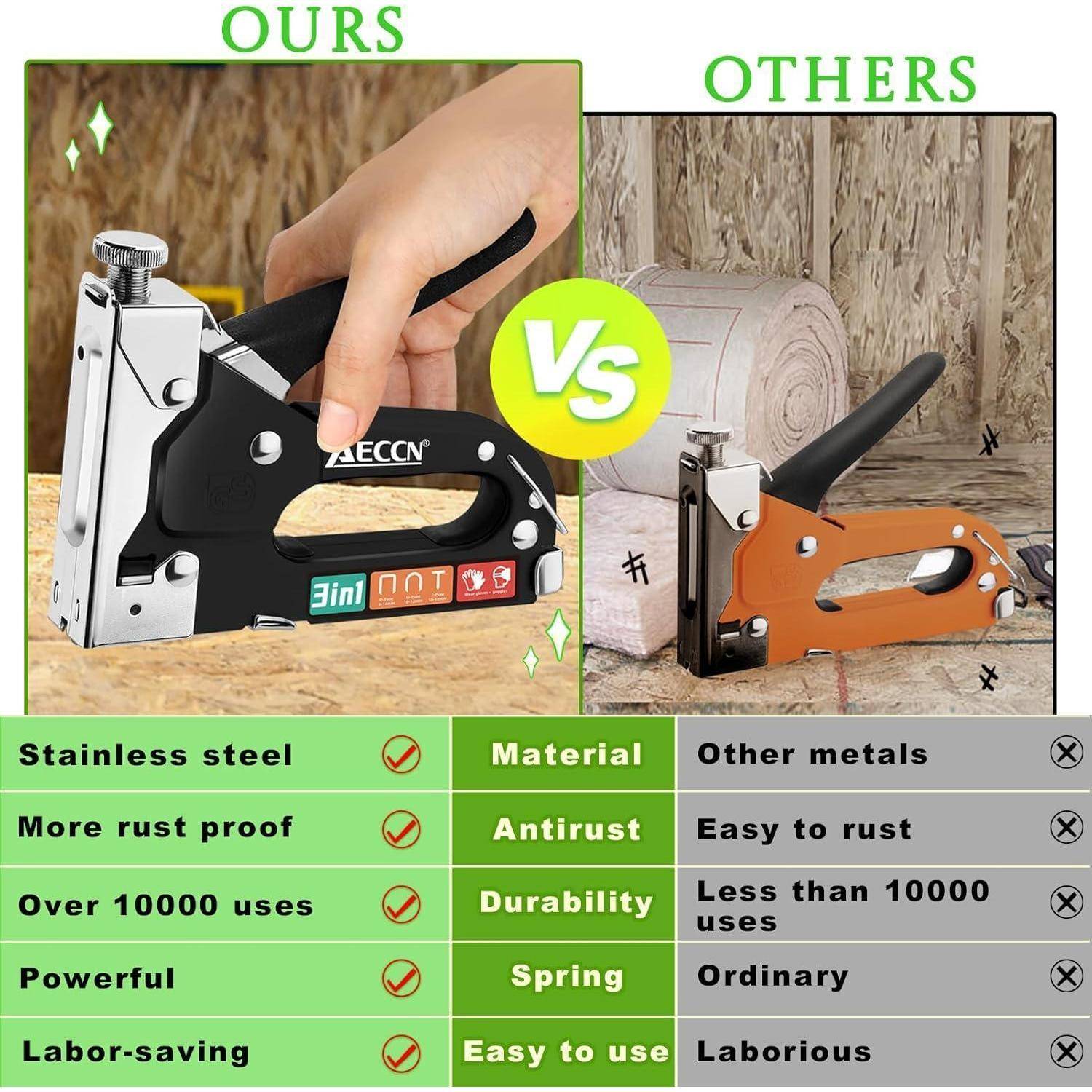 Heftklammerpistole 3in1 Polsterhefter Nagelpistole 2100 black