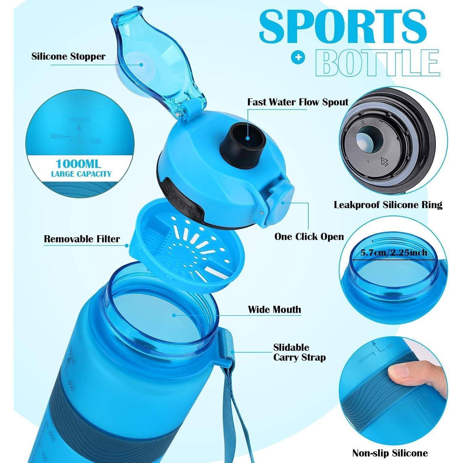 Blaue Sportflasche mit schnell fließender Ausgussöffnung, auslaufsicherem Silikonring, 1000 ml Fassungsvermögen, großer Öffnung, abnehmbarem Filter und rutschfestem Griff.