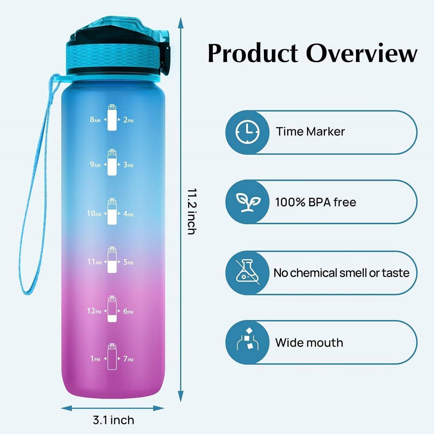 Eine blaue und rosa Wasserflasche mit Zeitmarkierung und breiter Öffnung, 7,87 x 28,45 cm; 100% BPA-frei, ohne chemischen Geruch oder Geschmack.