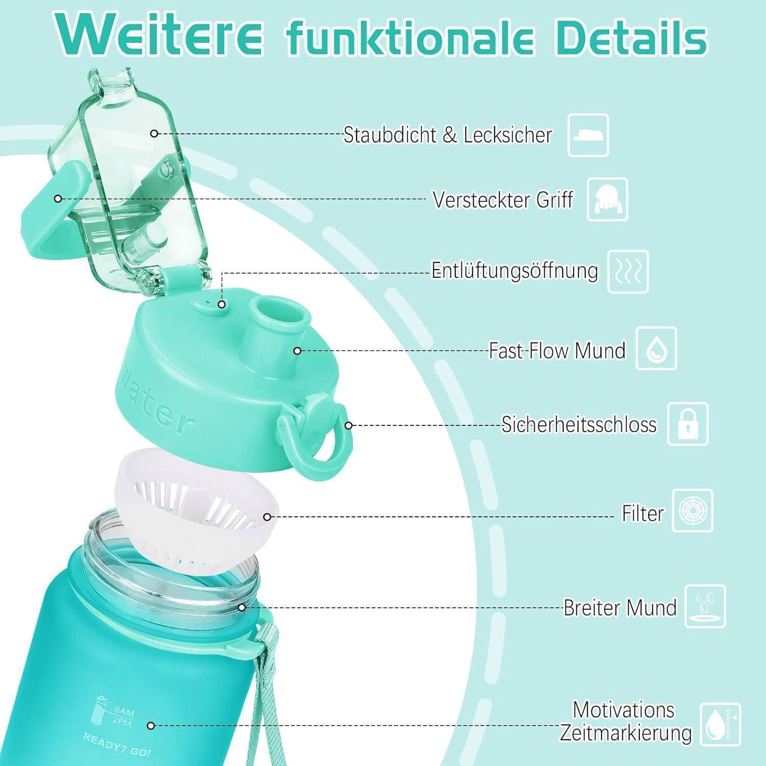 Eine petrolblaue Wasserflasche mit gekennzeichneten Funktionen: staubdichter Deckel, versteckte Öffnung, belüfteter Mundbereich, Sicherheitsverriegelung, Filter, breite Öffnung und motivierende Markierungen.