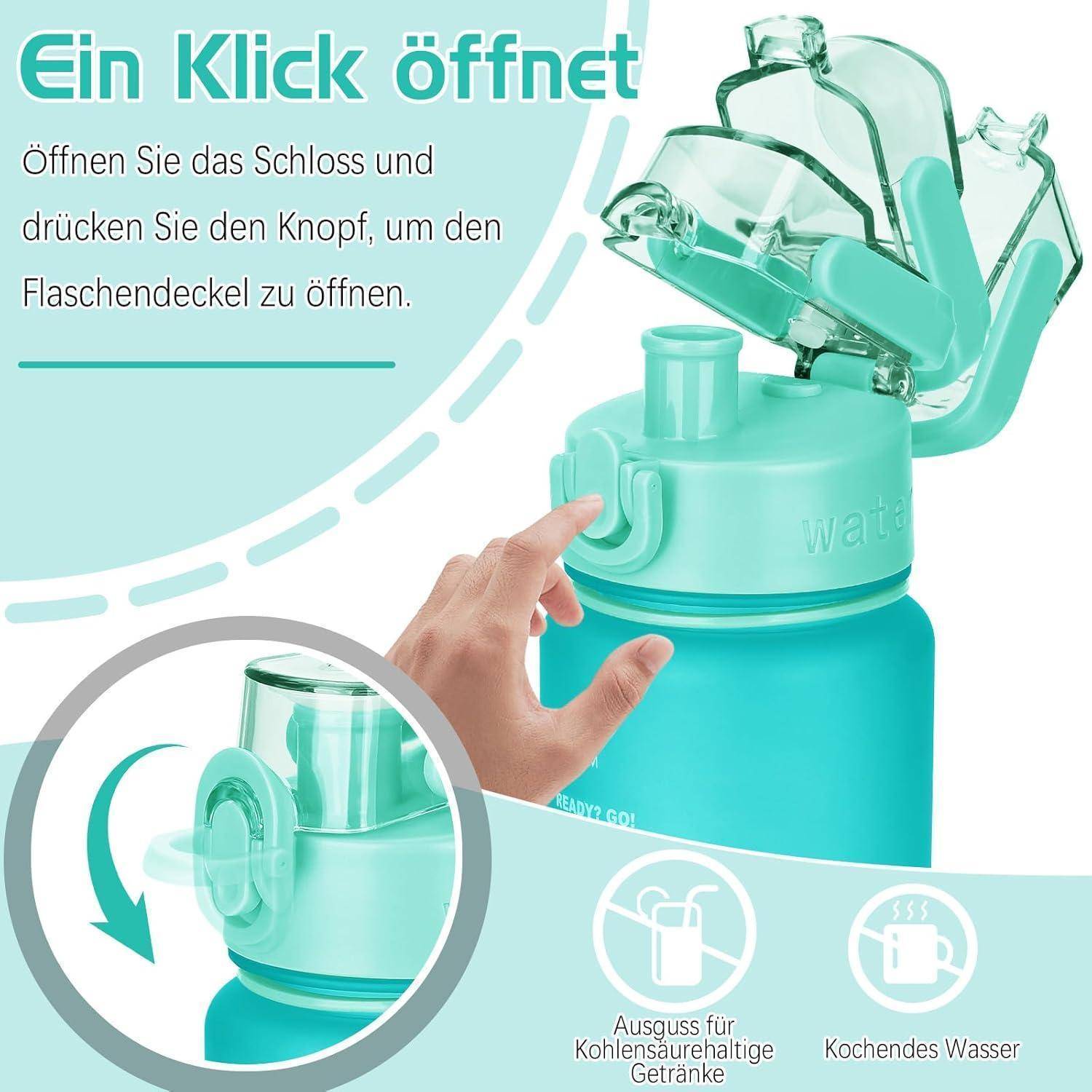 Eine Hand öffnet einen türkisfarbenen Flaschenverschluss, indem sie auf einen Knopf drückt. Ein deutscher Text erklärt den Verschlussmechanismus. Icons darunter zeigen Funktionen für kohlensäurehaltige und heiße Getränke.