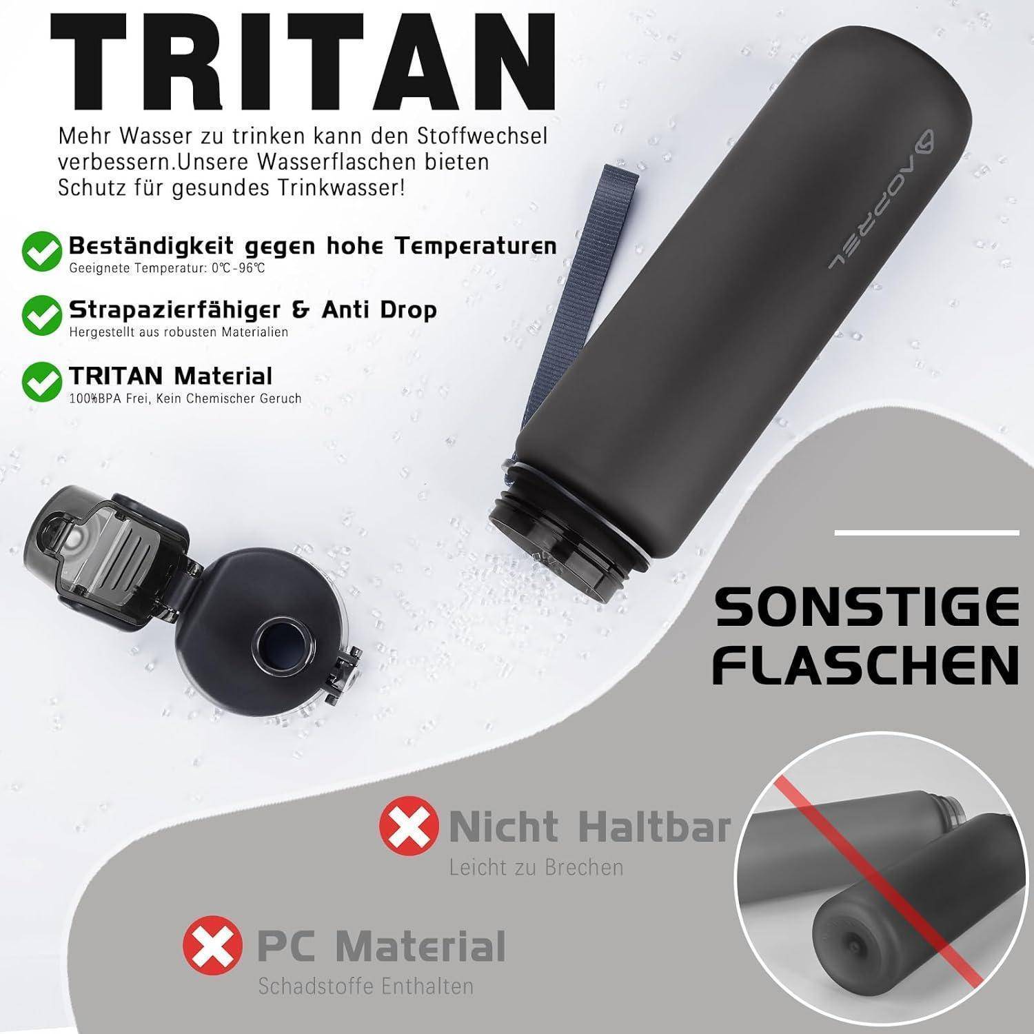 Trinkflasche 1l BPA-frei aus Tritan Sport Flasche Schwarz