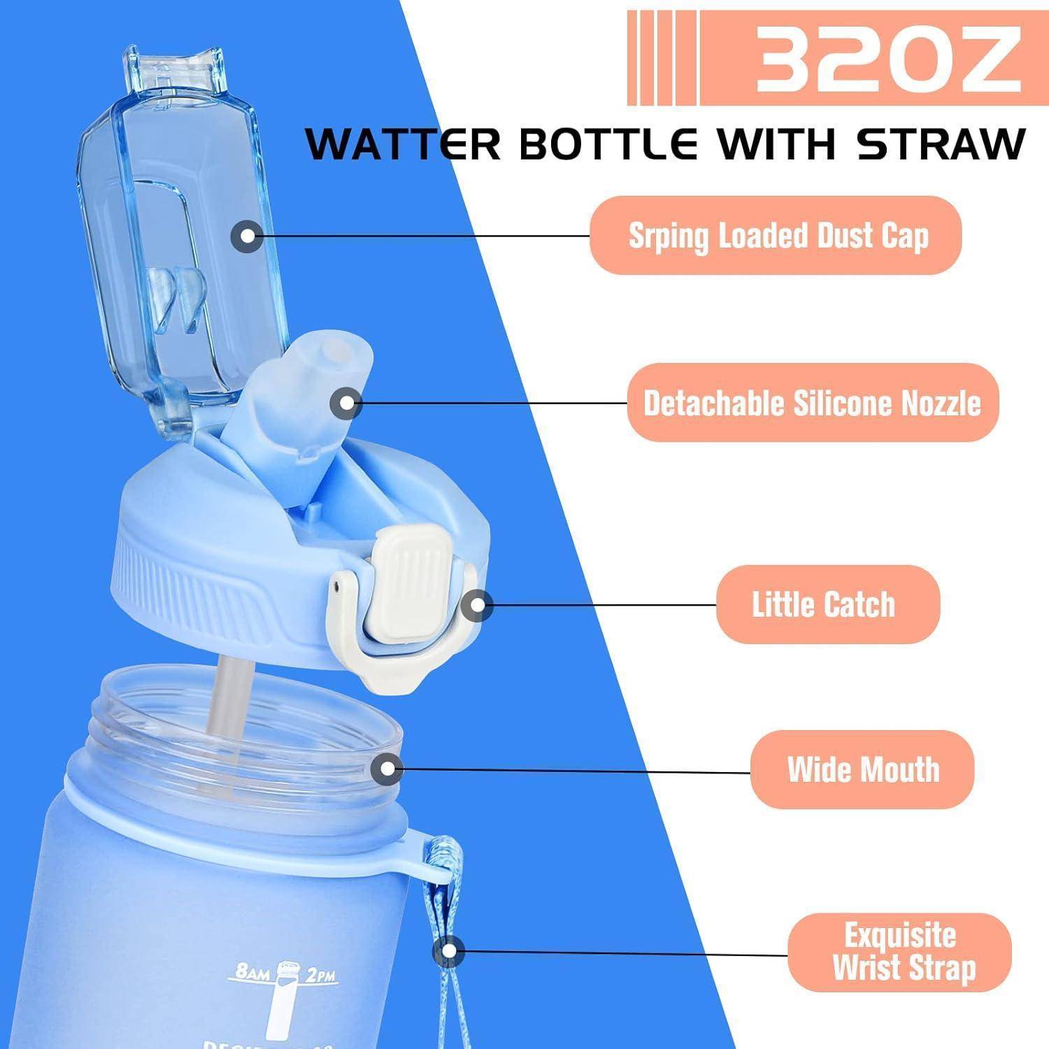 Bild einer blauen 32-Unzen-Wasserflasche mit Strohhalm. Funktionen beschriftet: federnder Staubschutzdeckel, abnehmbares Silikonmundstück, kleine Halterung, weite Öffnung und exquisites Handgelenkband.