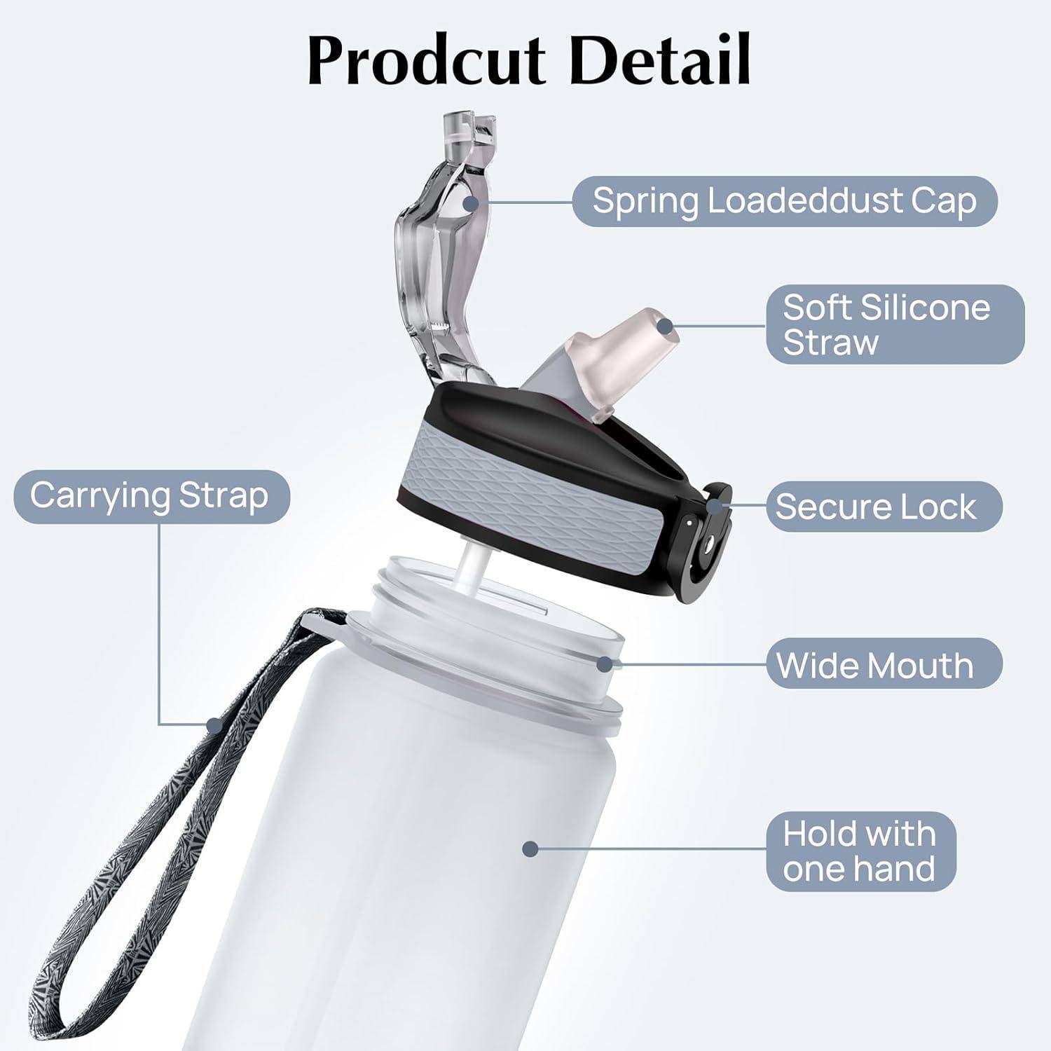Eine Wasserflasche mit beschrifteten Merkmalen: 'Federbelasteter Staubdeckel', 'Weicher Silikontrinkhalm', 'Trageriemen', 'Sicherer Verschluss', 'Weite Öffnung', 'Mit einer Hand zu halten'.