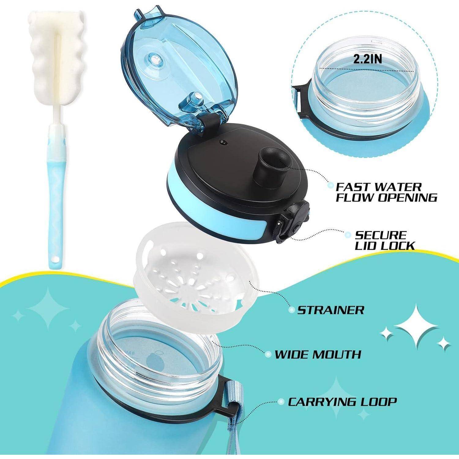 Sports Trinkflasche 1L BPA Frei Tritan mit