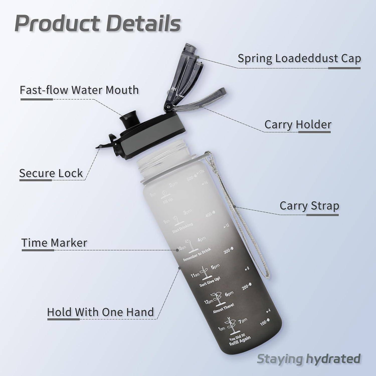 Trinkflasche 500ml BPAfrei Schwarzgrau Schnelltrink 500ml