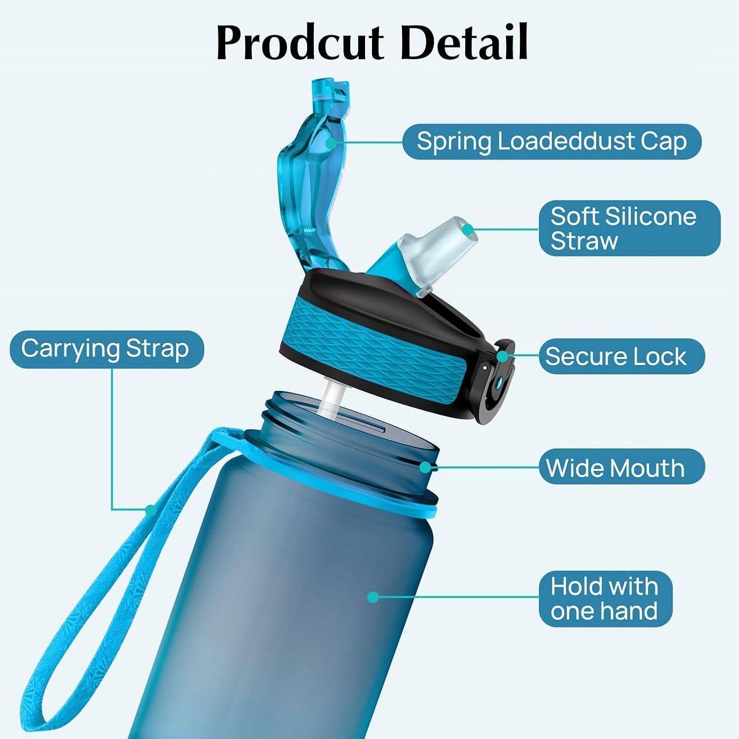 Trinkflasche 1l Strohhalm BPAfrei Auslaufsicher Fitness Tiefes Blau