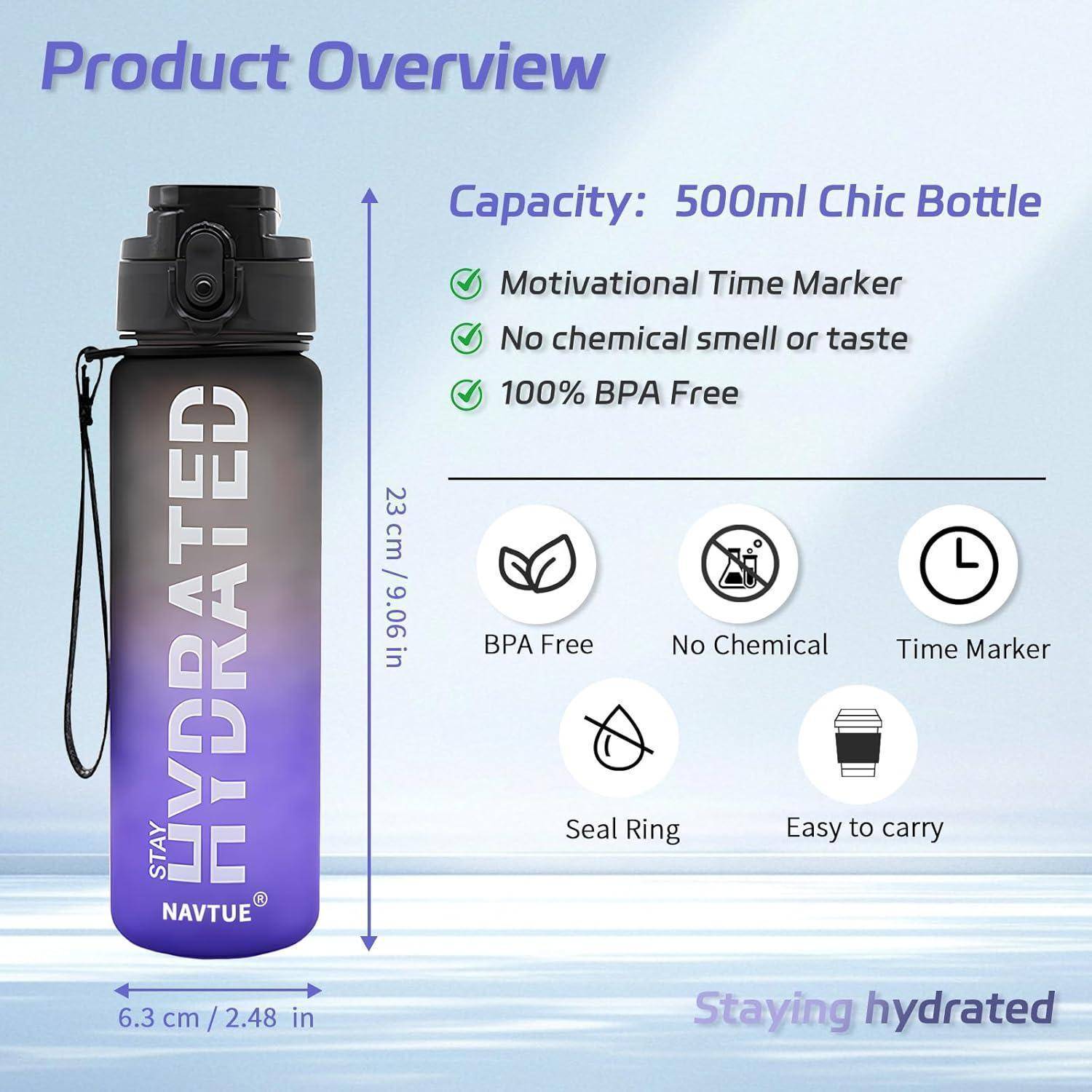 Produktübersicht zeigt eine 500-ml-Wasserflasche mit dem Text 'BLEIB HYDRATISIERT'. Eigenschaften: motivierende Zeitmarkierung, BPA-frei, kein chemischer Geruch.
