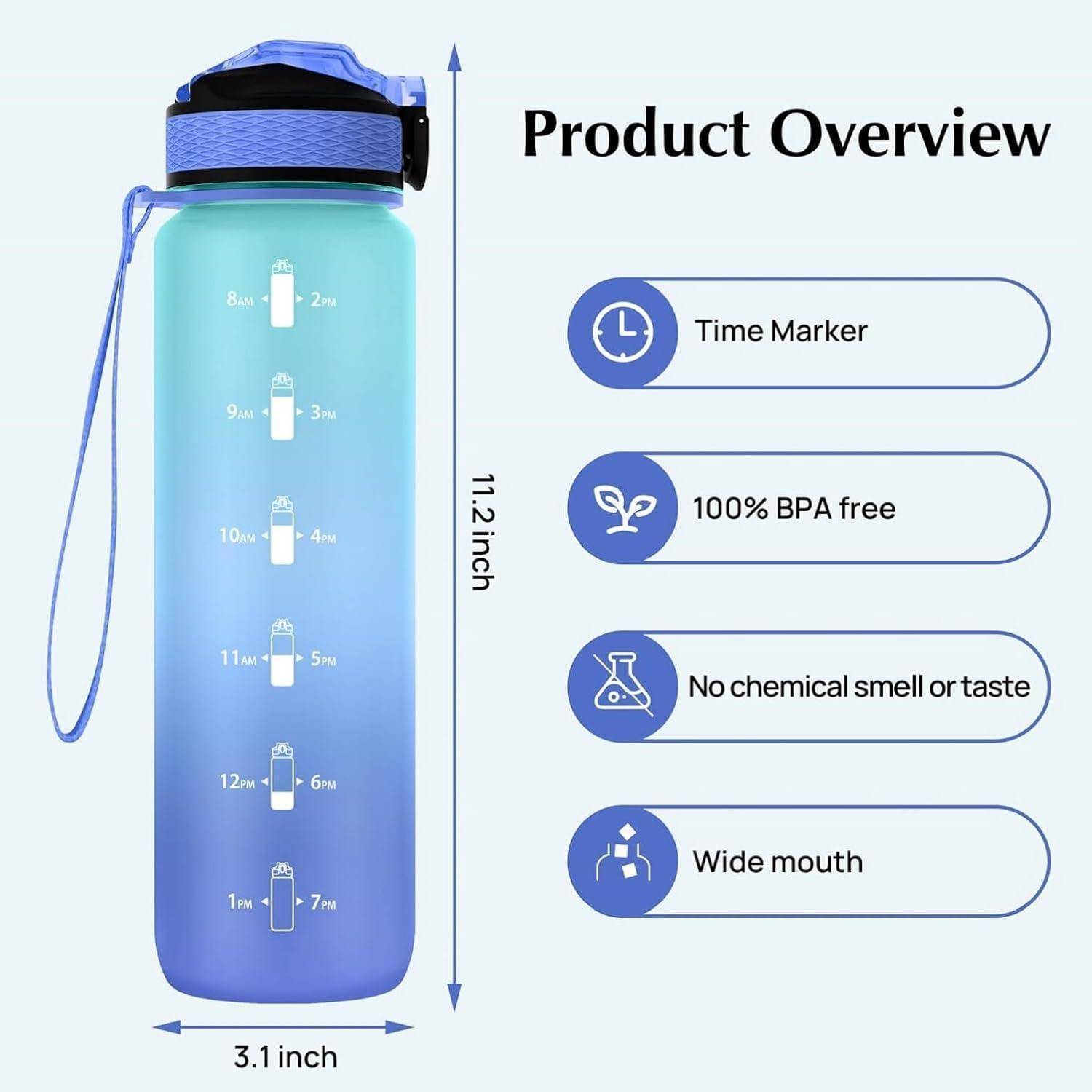 Bild einer blauen Wasserflasche mit Zeitmarkierungen von 8 Uhr bis 13 Uhr. Aufgeführte Merkmale: Zeitmarkierung, 100% BPA-frei, kein chemischer Geruch oder Geschmack, weite Öffnung.