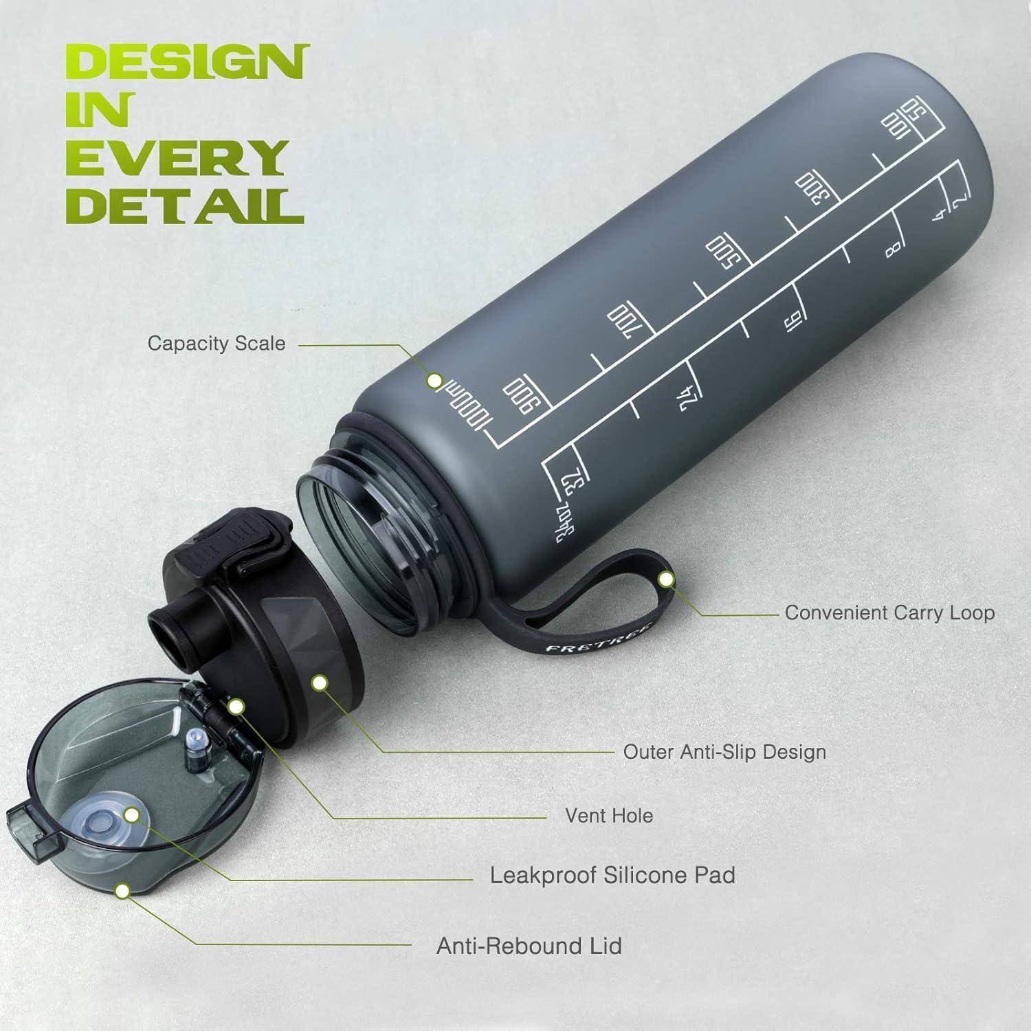 Graue Wasserflasche mit Kapazitätsskala, praktischem Tragegriff, rutschfester Außengestaltung, auslaufsicherem Silikonpad, rückprallhemmender Deckel. Text: 'Design in jedem Detail'.