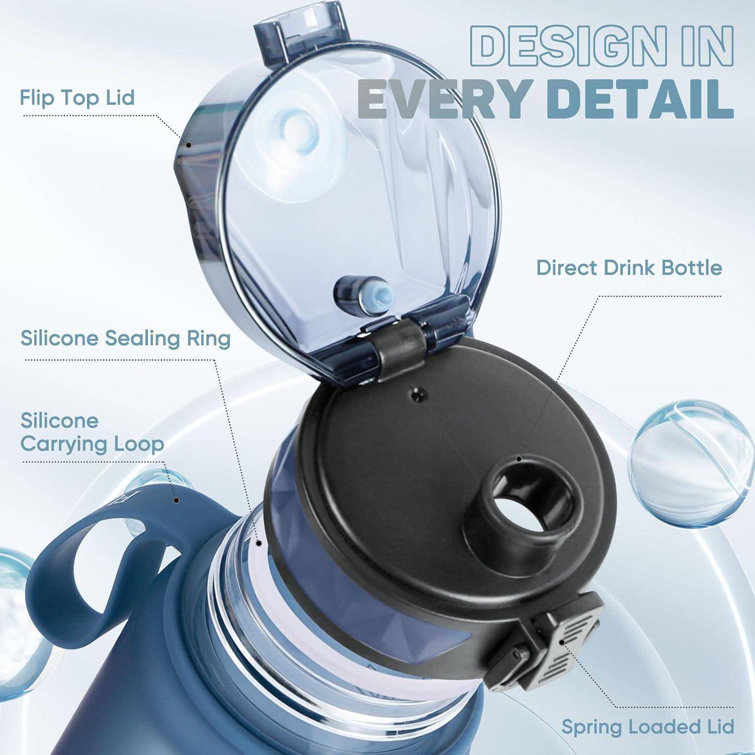 Ein detailliertes Bild einer Trinkflasche mit gekennzeichneten Merkmalen: Klappdeckel, Silikonabdichtungsring, Silikontrageschlaufe, federbetätigter Deckel.