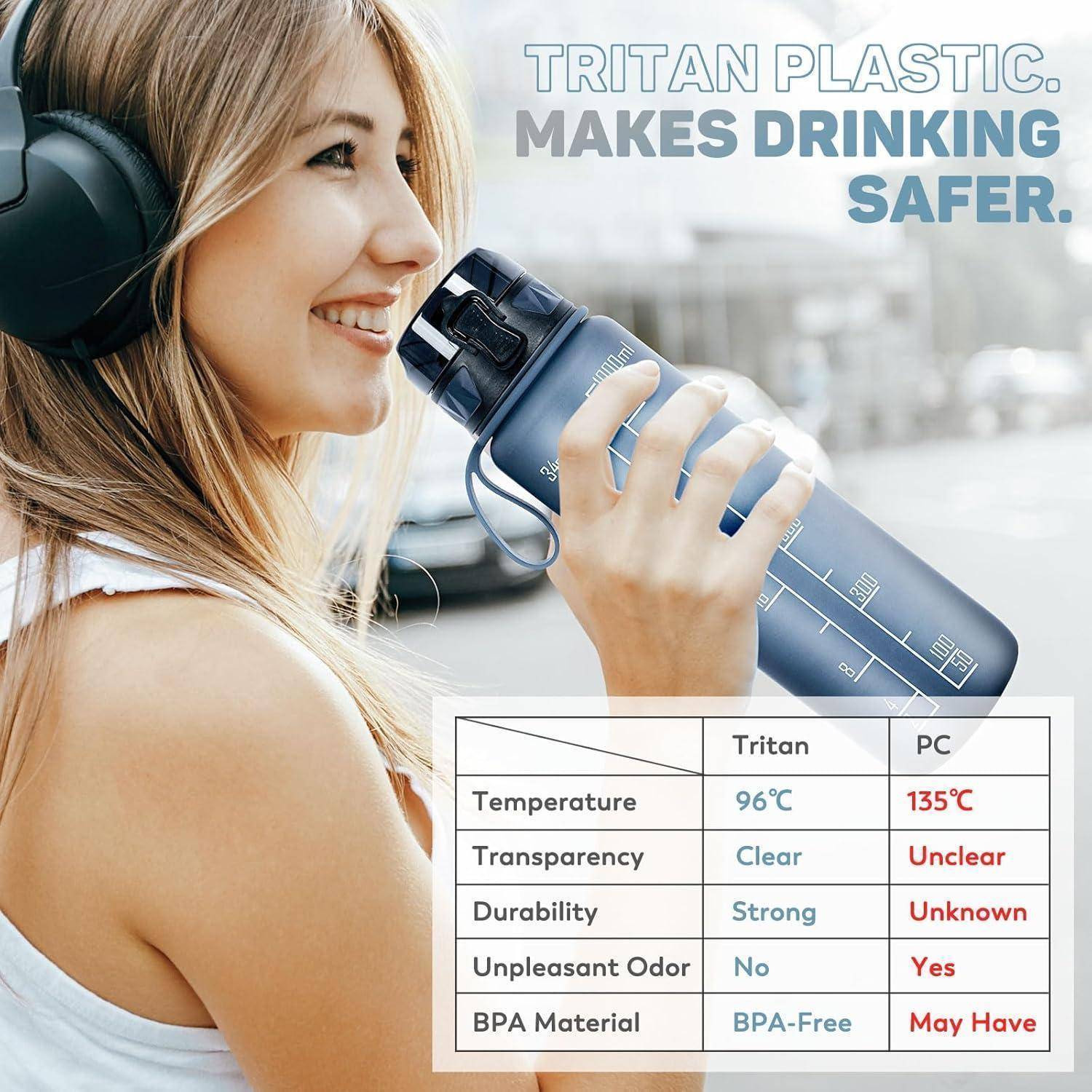 Frau mit Kopfhörern trinkt aus einer blauen Wasserflasche. Text lautet: 'Tritan-Kunststoff macht das Trinken sicherer.' Tabelle vergleicht Tritan und PC: Temperatur, Transparenz, Haltbarkeit und BPA-Material.