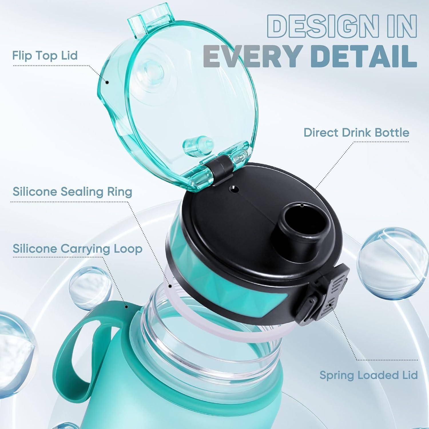 Eine türkisfarbene Wasserflasche mit Klappdeckel, Silikon-Dichtungsring, direkter Trinkschnauze und Trageschlaufe. Text: 'Design in jedem Detail'.