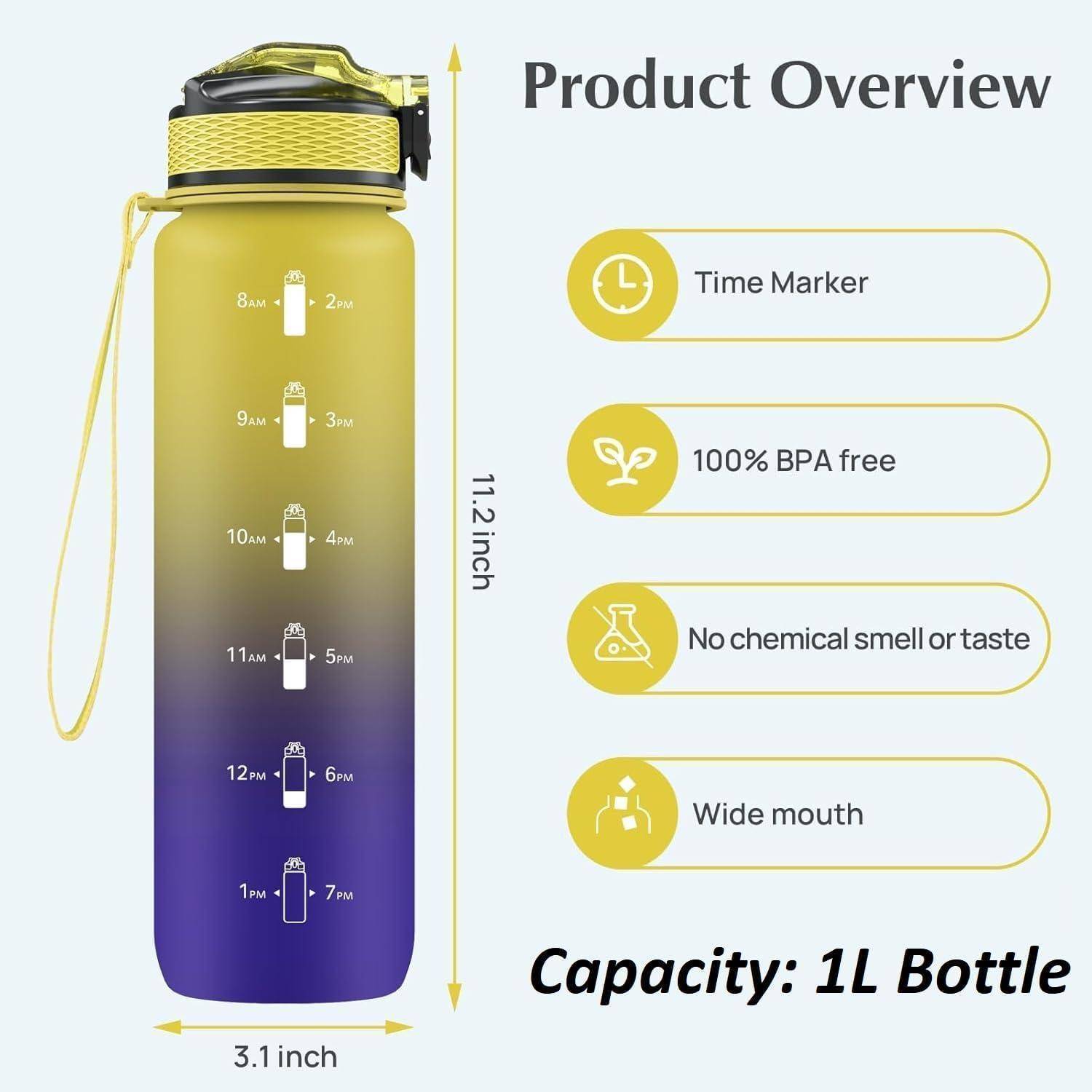 Trinkflasche 1L Strohhalm Tritan BPAfrei Auslaufsicher Gelbblau