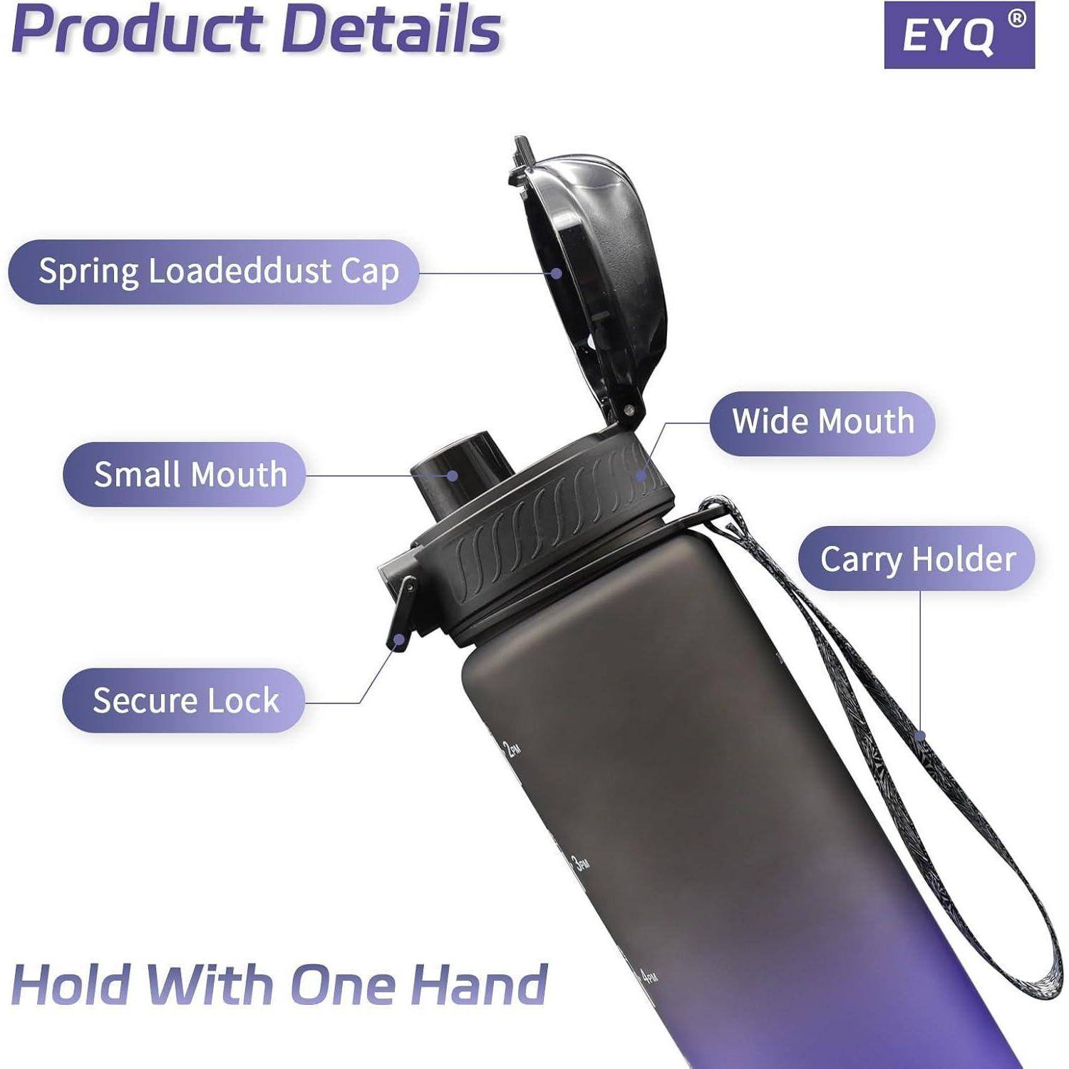 Wasserflasche Bild mit beschrifteten Merkmalen: 'Federnder Deckel', 'Kleine Öffnung', 'Weite Öffnung', 'Tragegriff', 'Sicherer Verschluss'.