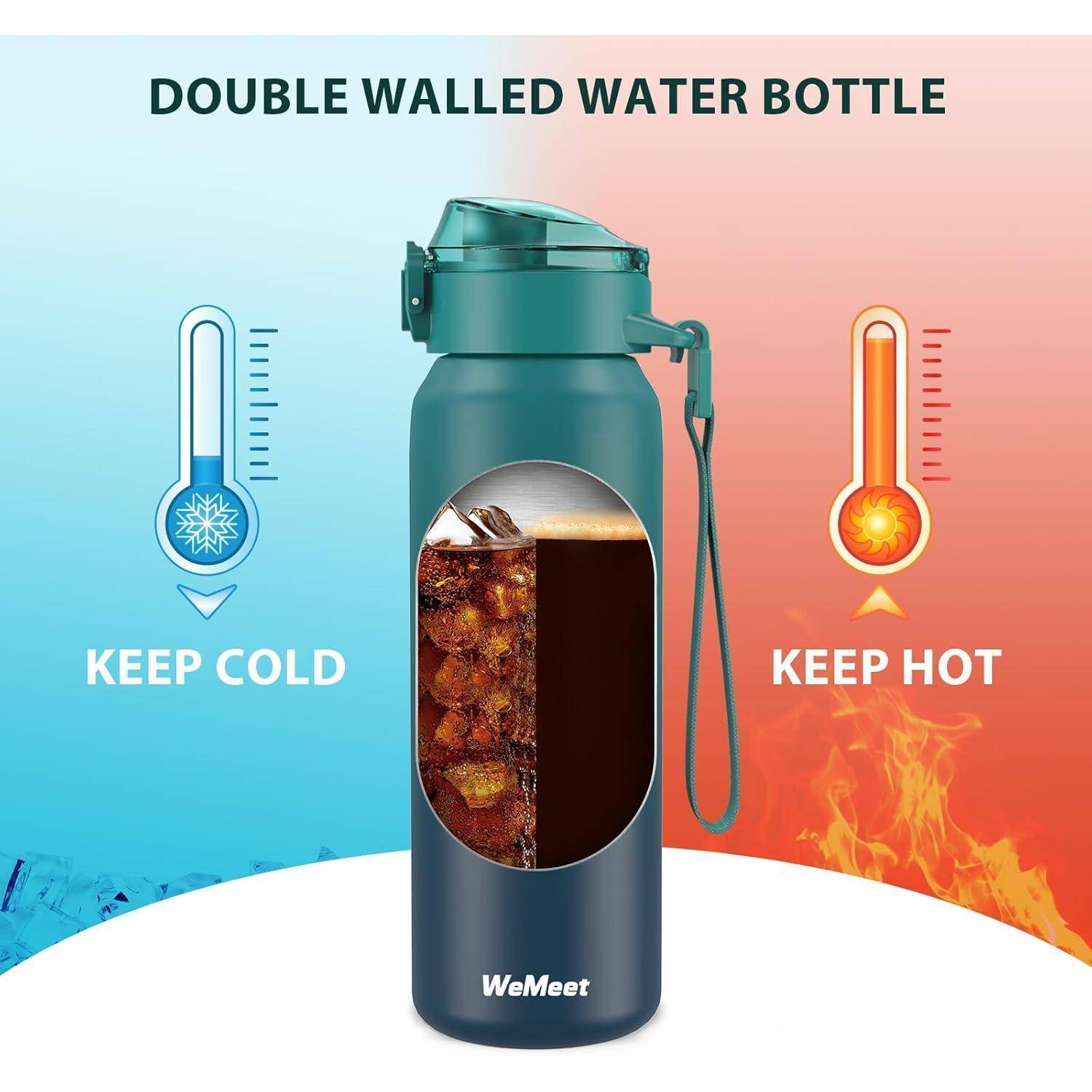 Eine doppelwandige Wasserflasche, die mit einem blauen und roten Thermometer ihre Fähigkeit zeigt, Getränke kalt bzw. heiß zu halten.