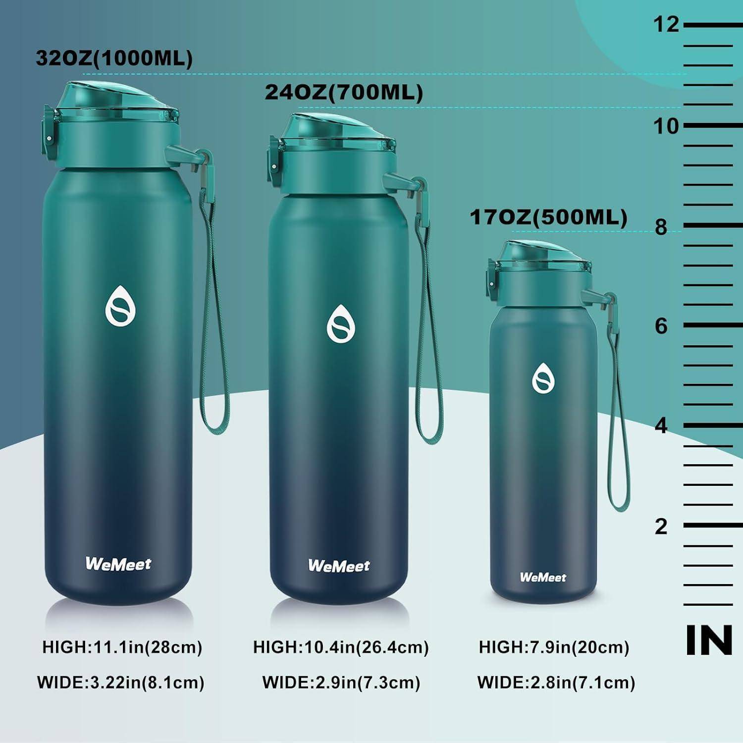 Drei Wasserflaschen in Farbverlauf-Petrol mit unterschiedlichen Größen (32oz, 24oz, 17oz), mit der Aufschrift 'WeMeet', sind nebeneinander aufgereiht, wobei Höhen und Breiten angegeben sind.