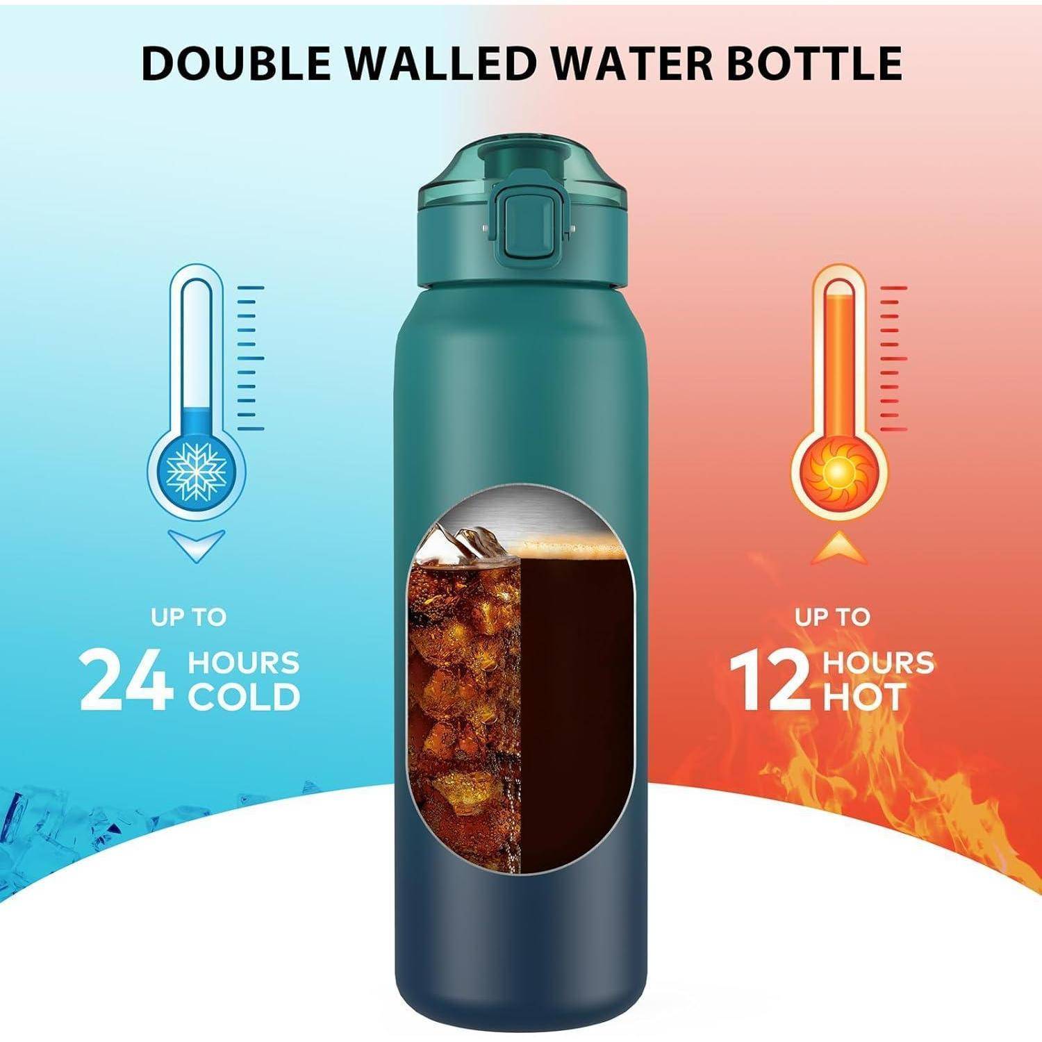 Doppelwandige Wasserflasche hält Getränke bis zu 24 Stunden kalt und bis zu 12 Stunden heiß.