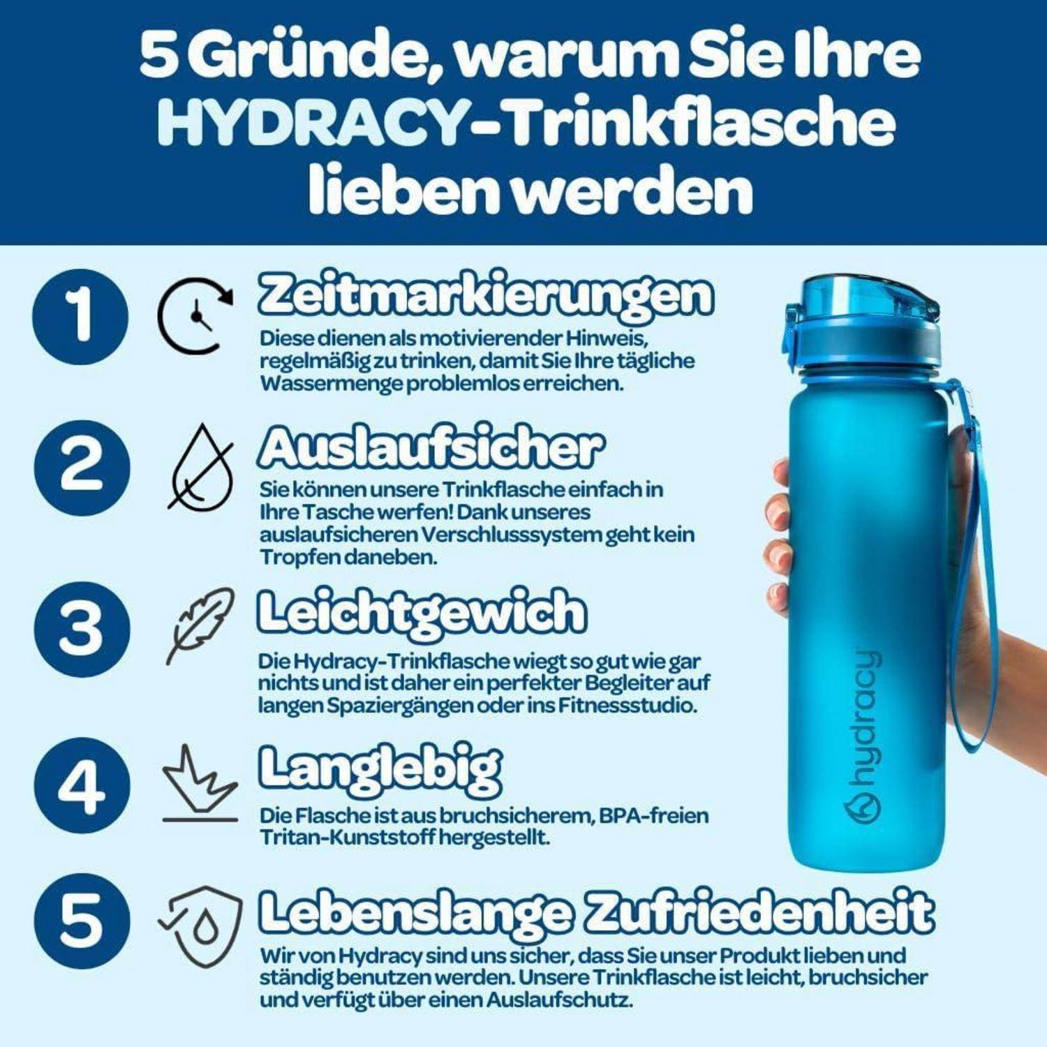 Eine blaue HYDRACY Wasserflasche, die von einer Hand gehalten wird, mit Text, der fünf Gründe auflistet, sie zu mögen: Zeitmarkierungen, auslaufsicher, leicht, strapazierfähig und frei von schädlichen Chemikalien.
