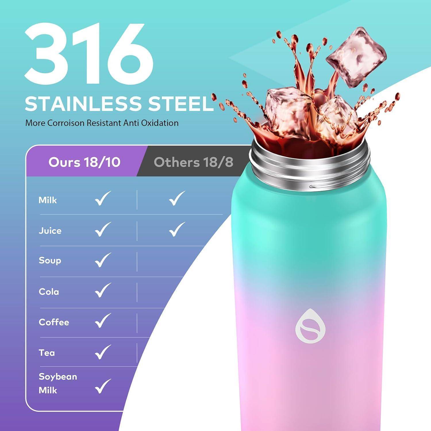 Ein Gradiententhermos mit einem mit Eis gefüllten Deckel. Der Text behauptet: „316 Edelstahl, mehr korrosionsbeständig.