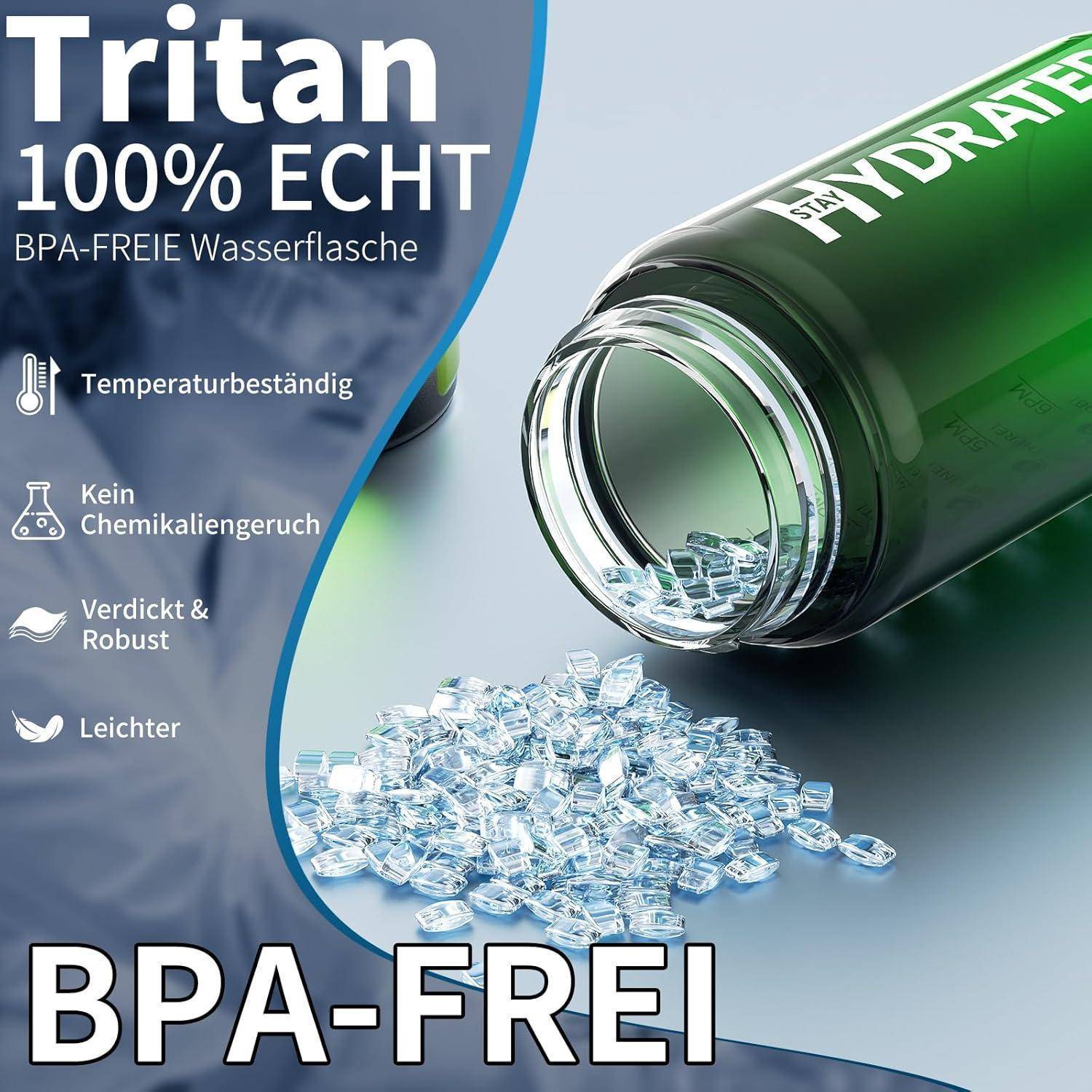 Tritan 100% Echt BPA-frei Wasserflasche. Temperaturbeständig, kein Chemikaliengeruch, robust, leicht.