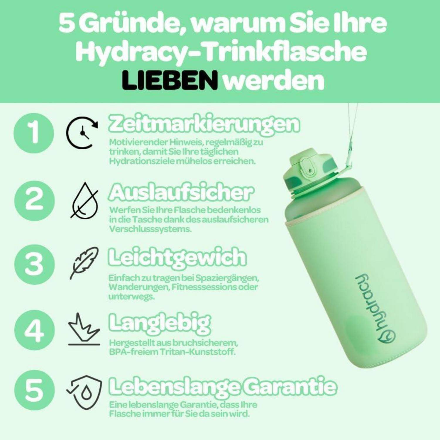 Trinkflasche Zeitmarkierung BPAfrei 2L Strohhalm Aqua Grün