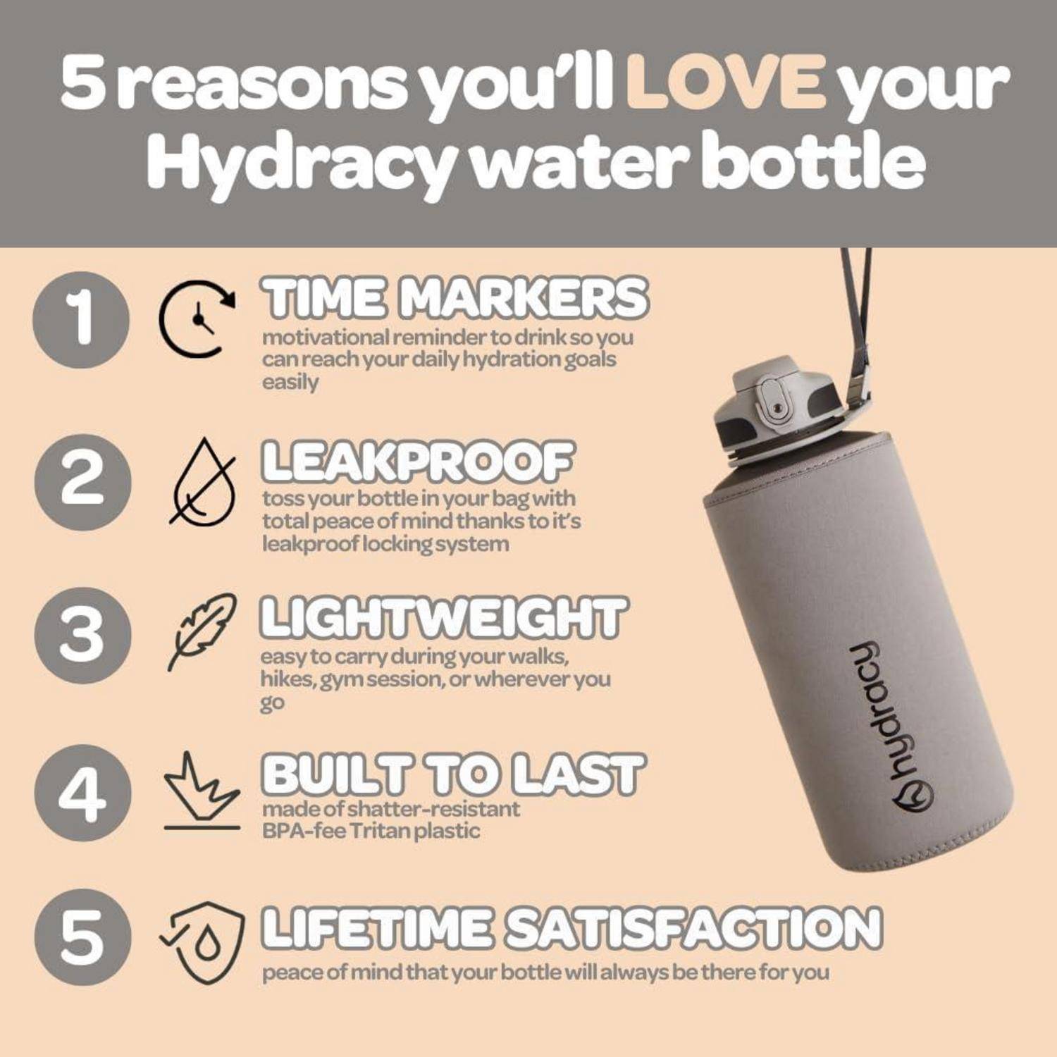 5 Gründe, warum Sie Ihre Hydracy Wasserflasche lieben werden mit Symbolen: Zeitmarker, auslaufsicher, leicht, langlebig, lebenslange Zufriedenheitsgarantie.