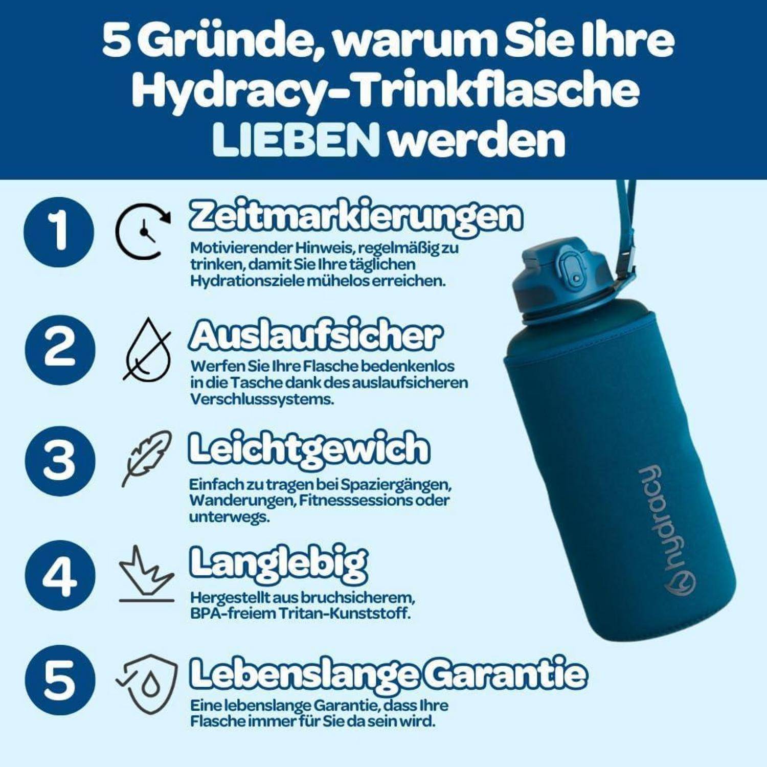 Eine blaue wiederverwendbare Wasserflasche mit Text, der fünf Gründe aufführt, sie zu lieben: Zeitmarkierung, auslaufsicher, leicht, langlebig, lebenslange Garantie.