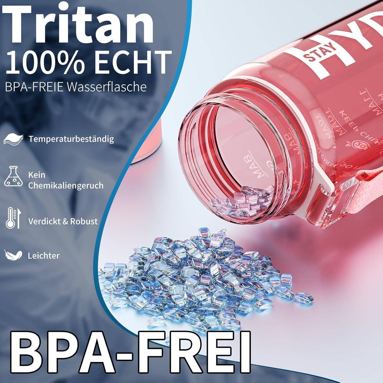 Bild einer Wasserflasche, die Pillen ausgießt, mit der Aufschrift Tritan, BPA-frei. Die Merkmale betonen Haltbarkeit, chemische Beständigkeit und ein leichtes Design.