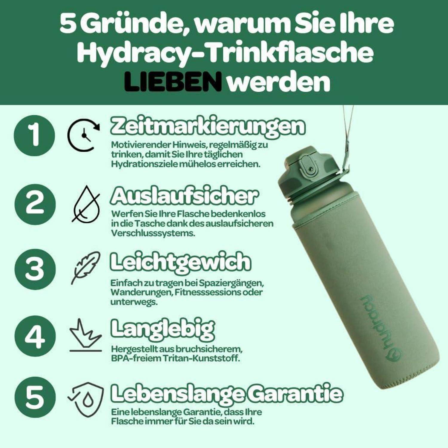 Hydracy Trinkflasche mit Strohhalm und Zeitmarkierung - 1L Wasserflasche - BPA-freie Trinkflasche - Auslaufsichere Sportflasche - Kondensationsfrei