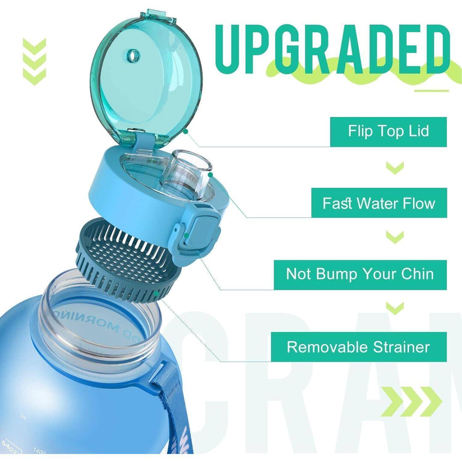 Trinkflasche 2L Sportflasche BPAfrei Tritan 2000 ml Blau Rosa