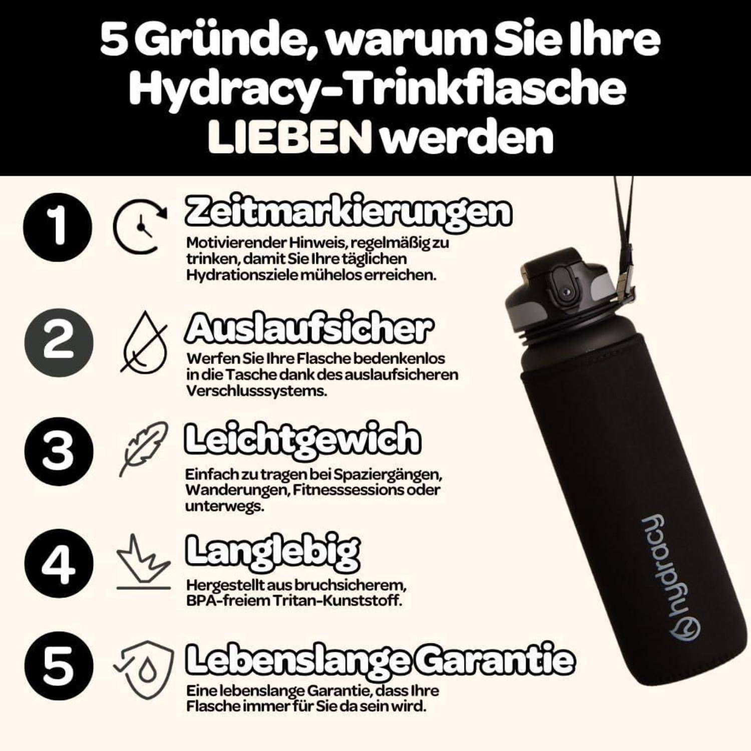 5 Gründe, warum Sie Ihre Hydracy-Trinkflasche LIEBEN werden': 1. Erinnerungen. 2. Design. 3. Leicht. 4. Langelebig. 5. Garantie.